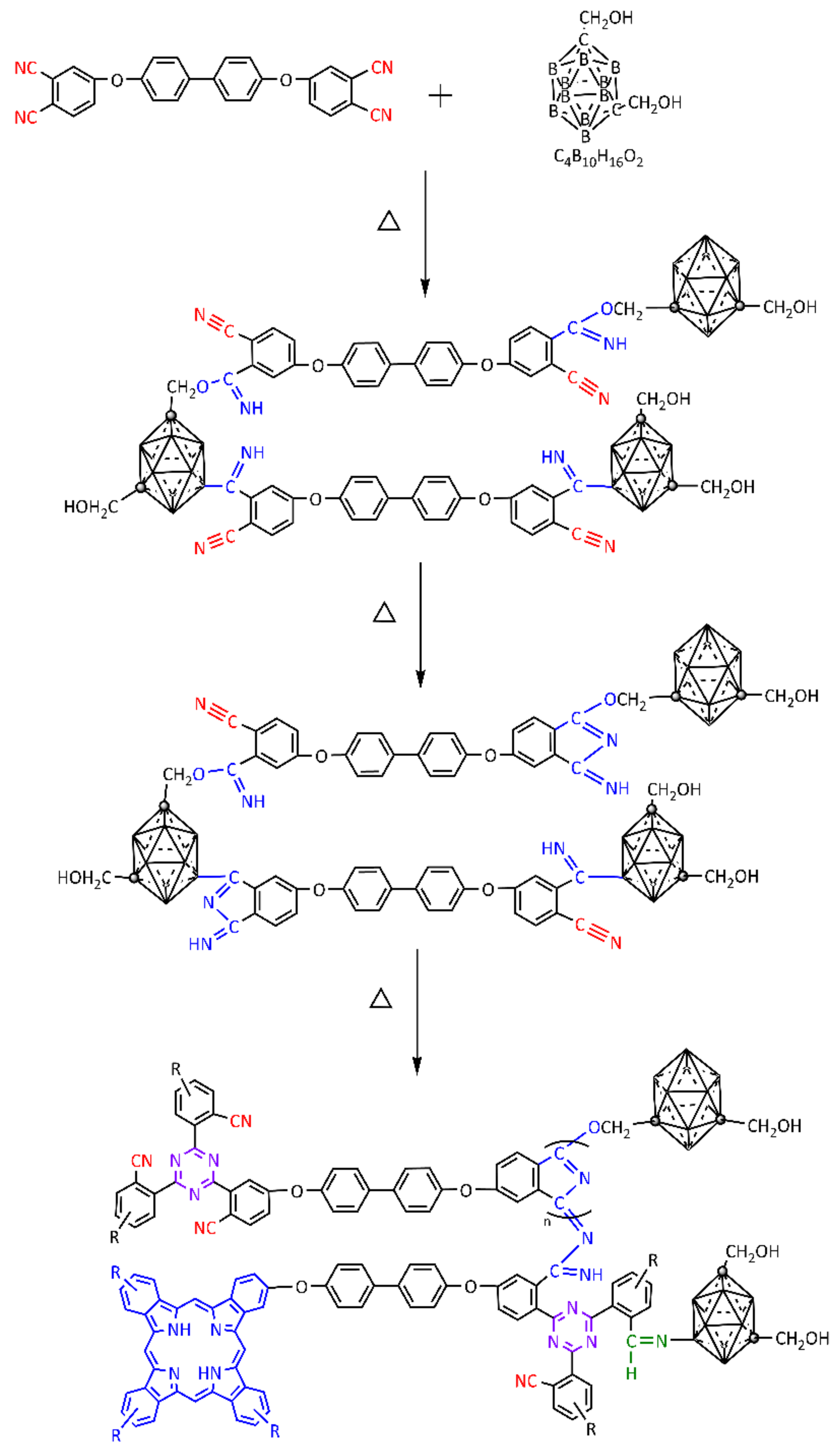 Polymers 14 00219 sch002