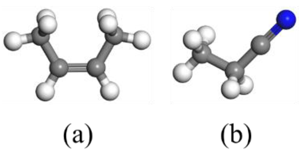 Polymers | Free Full-Text | Molecule Dynamics Simulation of the Effect ...