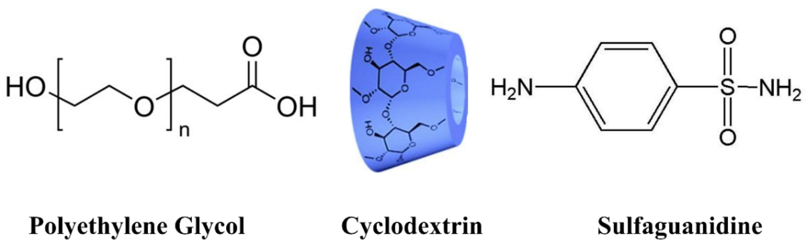 Polymers 14 00227 sch001