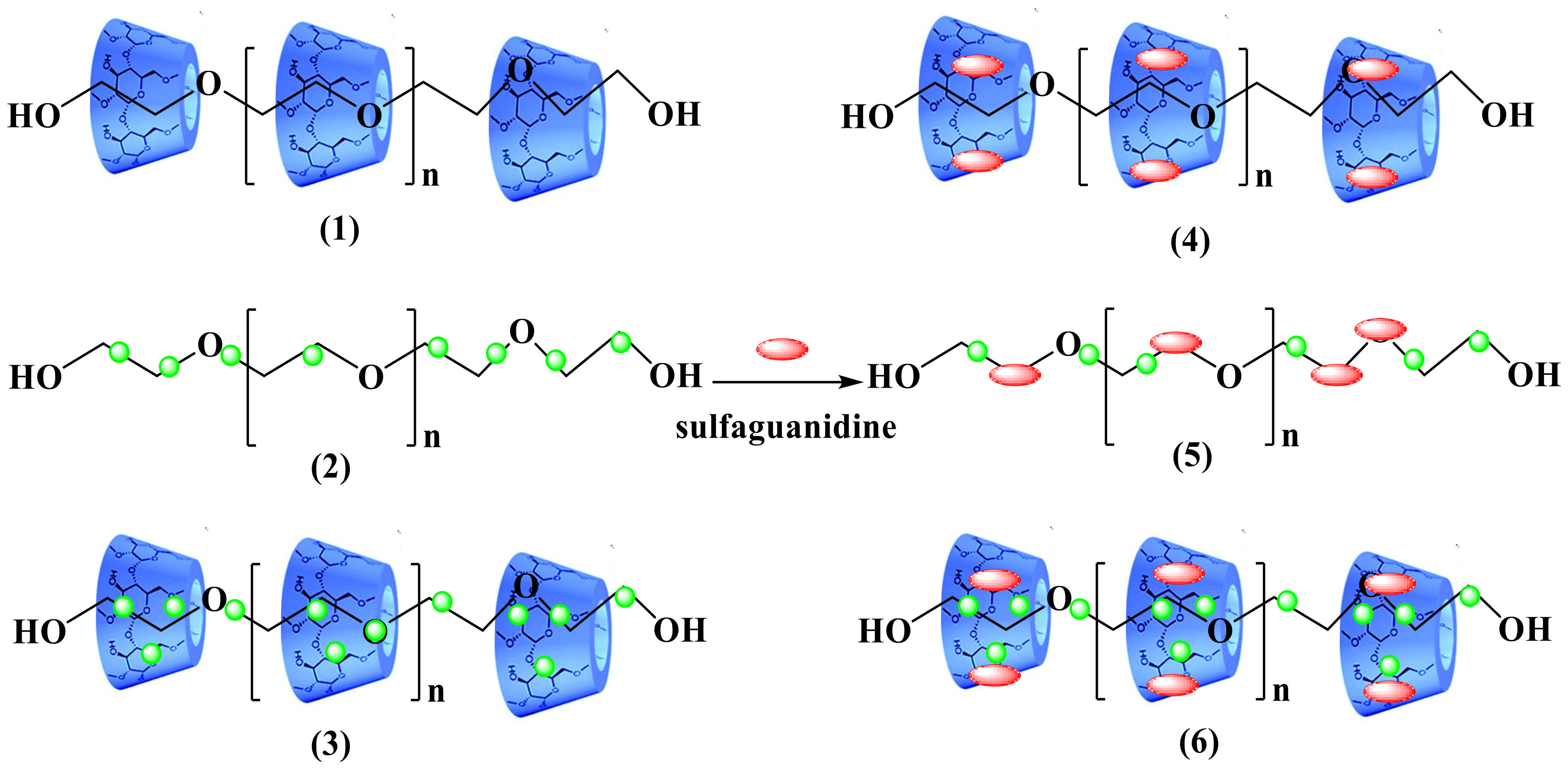 Polymers 14 00227 sch004