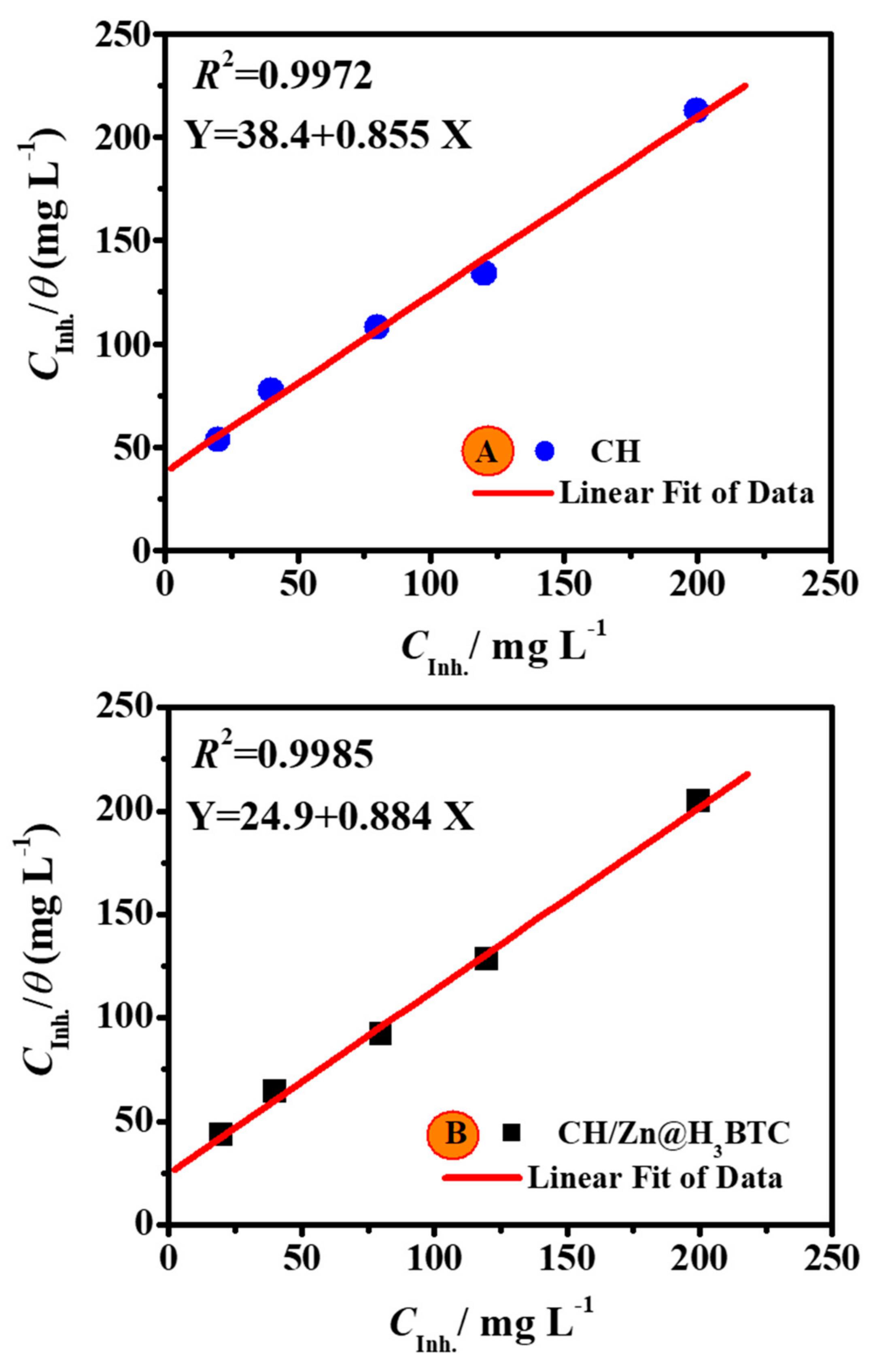 Polymers 14 00228 g011