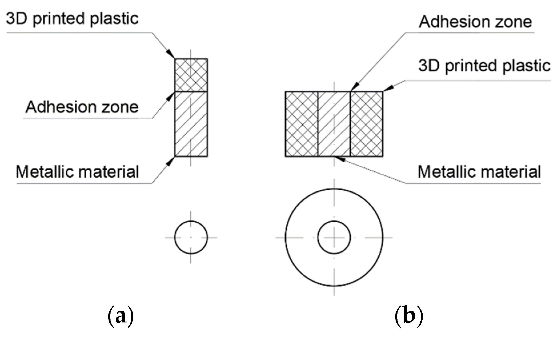 Polymers 14 00235 g002 Polymers 14 00235 g002