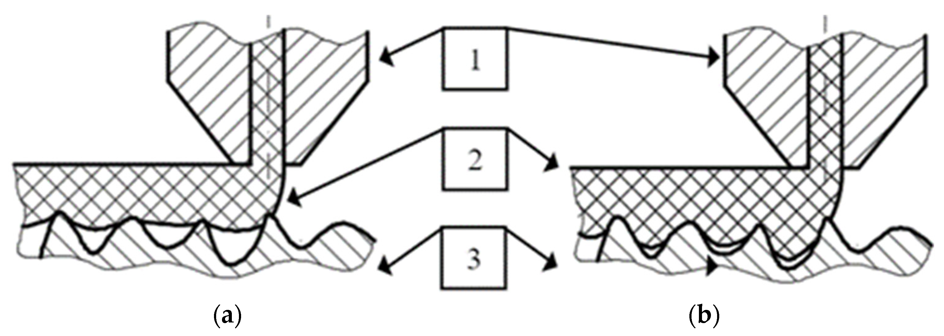 Polymers 14 00235 g005 Polymers 14 00235 g005