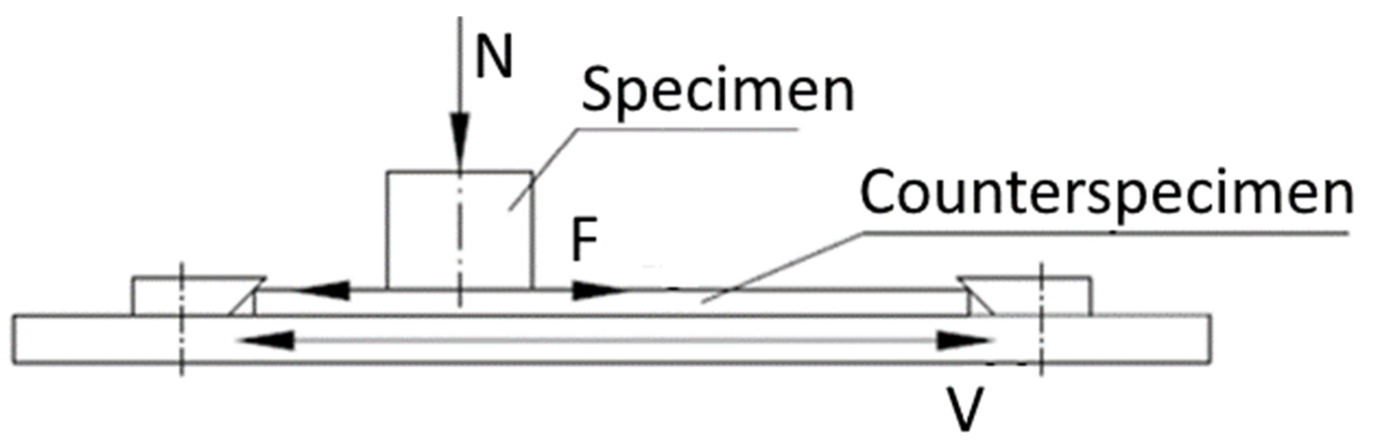 Polymers 14 00235 g012 Polymers 14 00235 g012