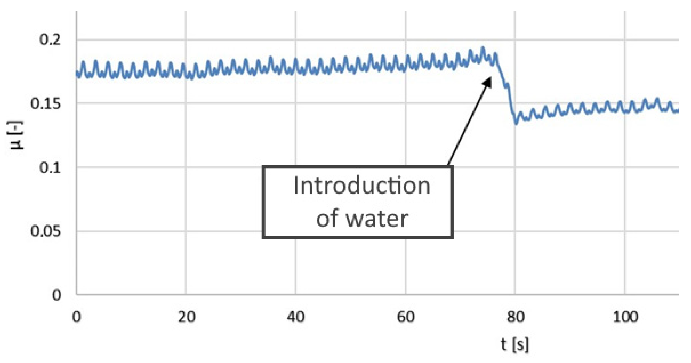 Polymers 14 00235 g025 Polymers 14 00235 g025