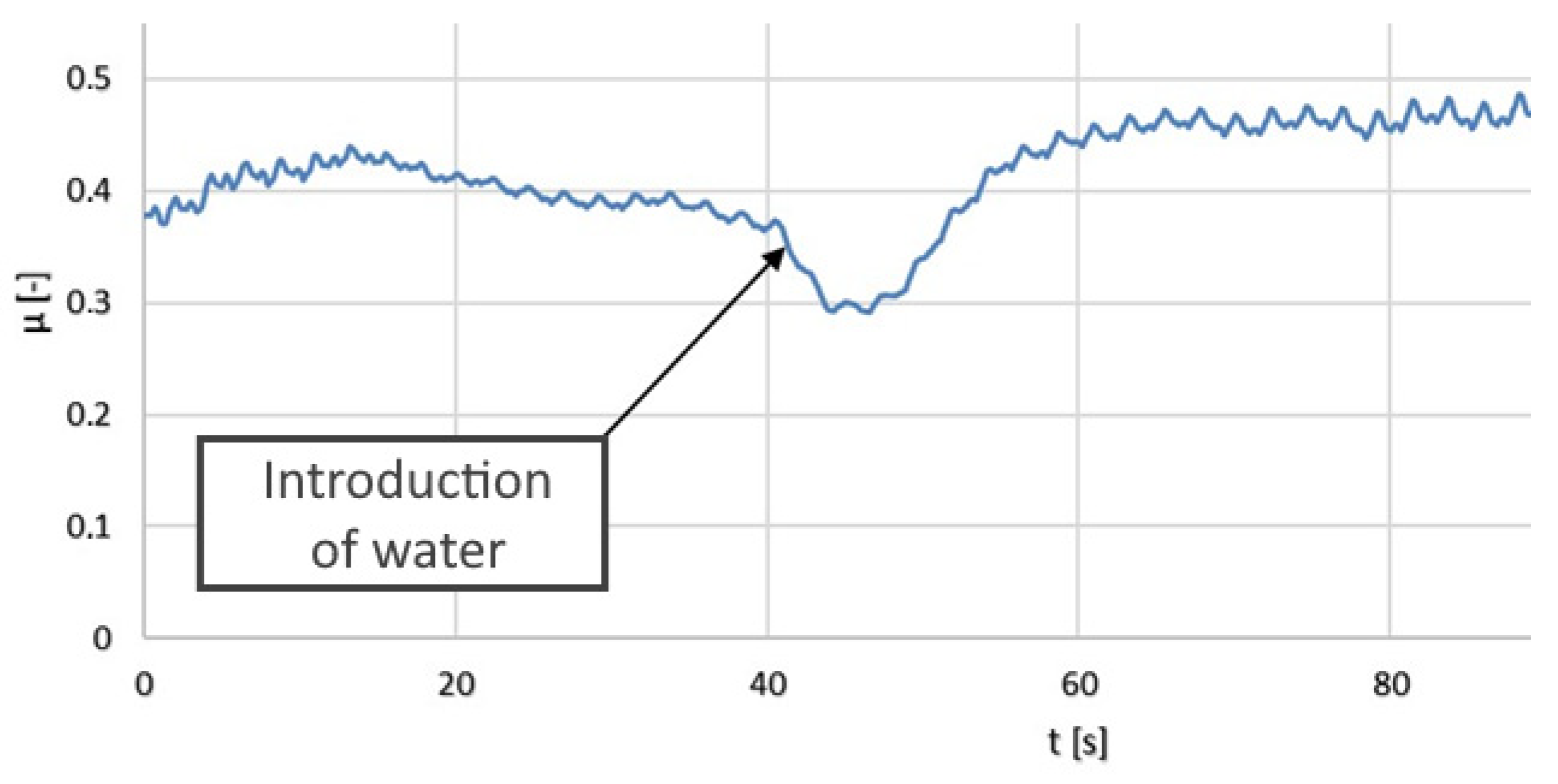 Polymers 14 00235 g026 Polymers 14 00235 g026