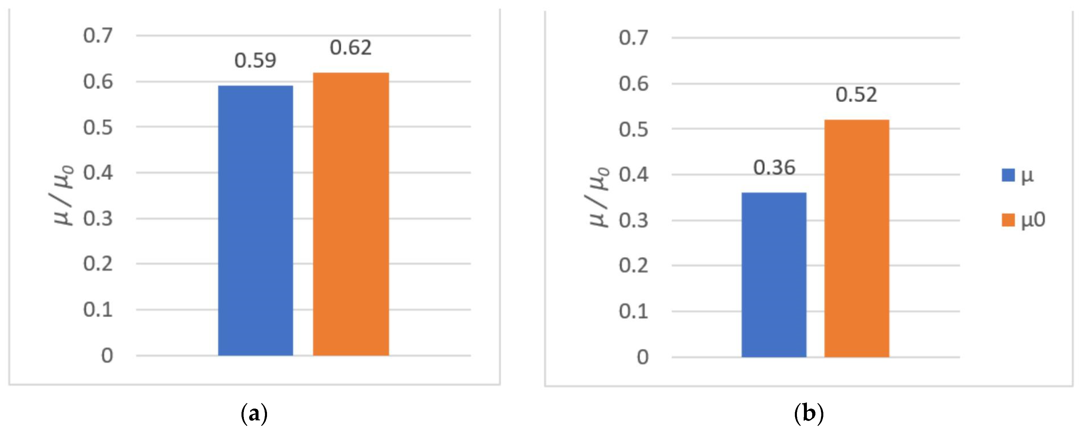 Polymers 14 00235 g027 Polymers 14 00235 g027