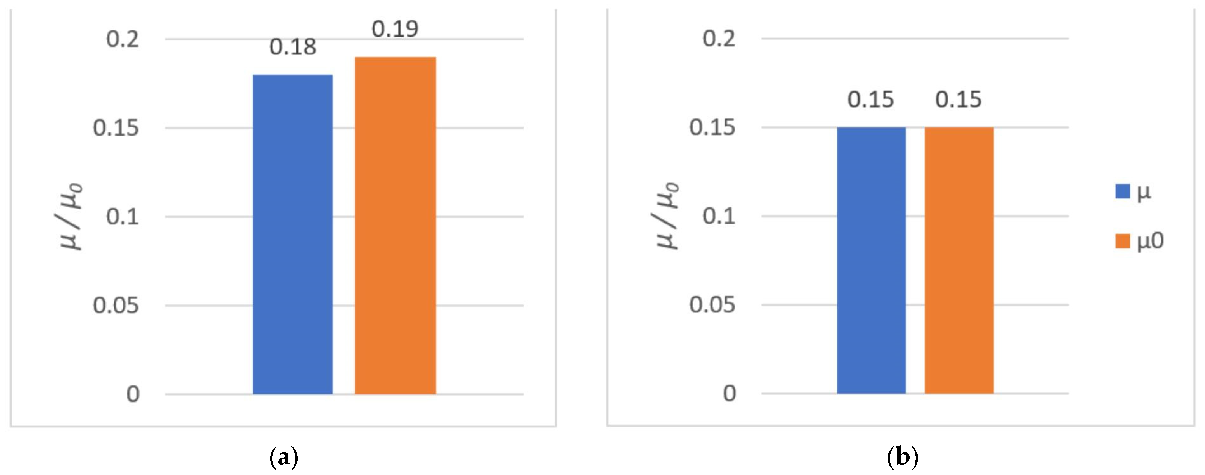 Polymers 14 00235 g028 Polymers 14 00235 g028