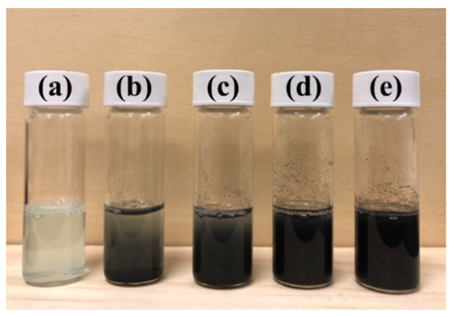 Polymers 14 00237 g003