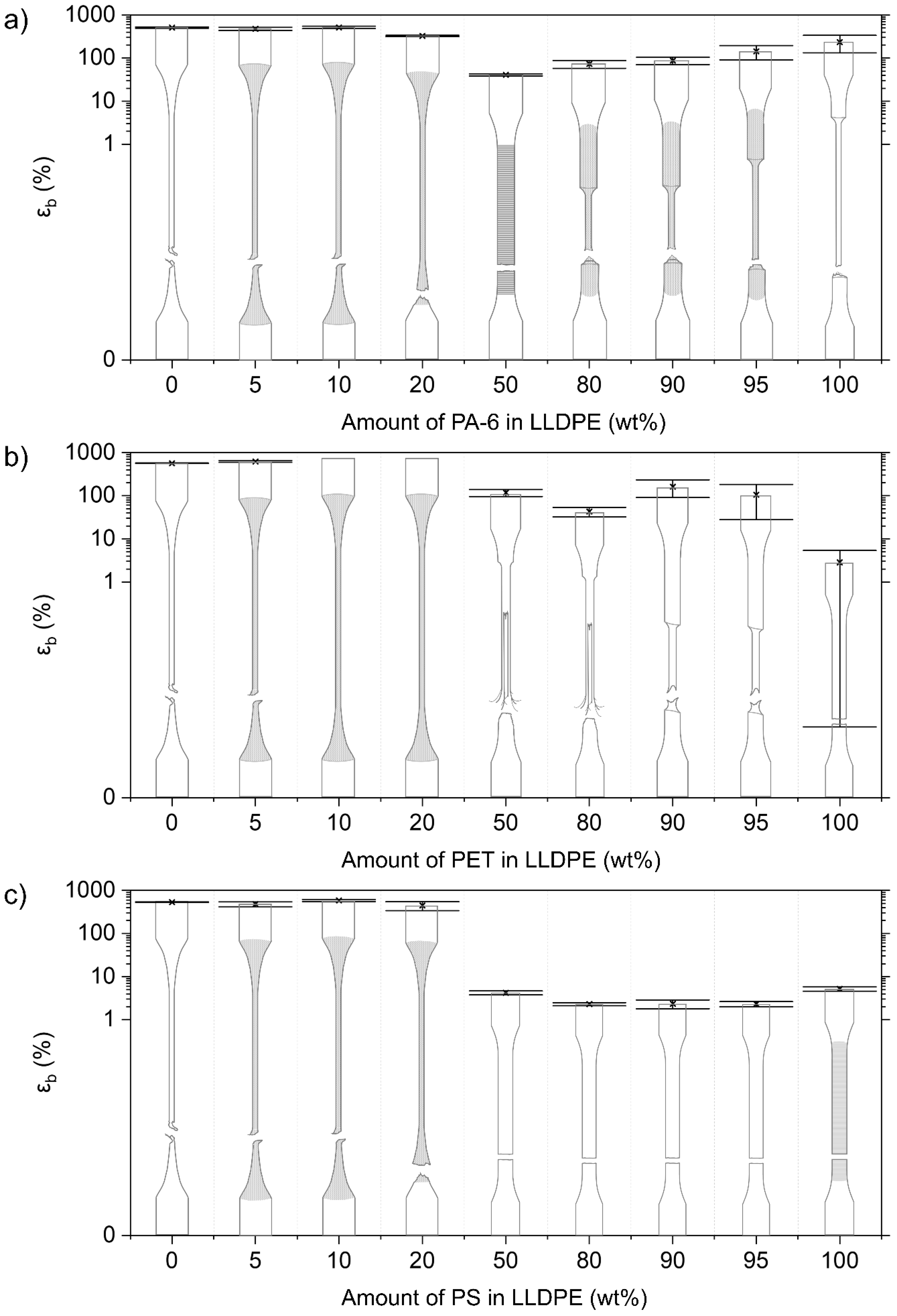 Polymers 14 00239 g004
