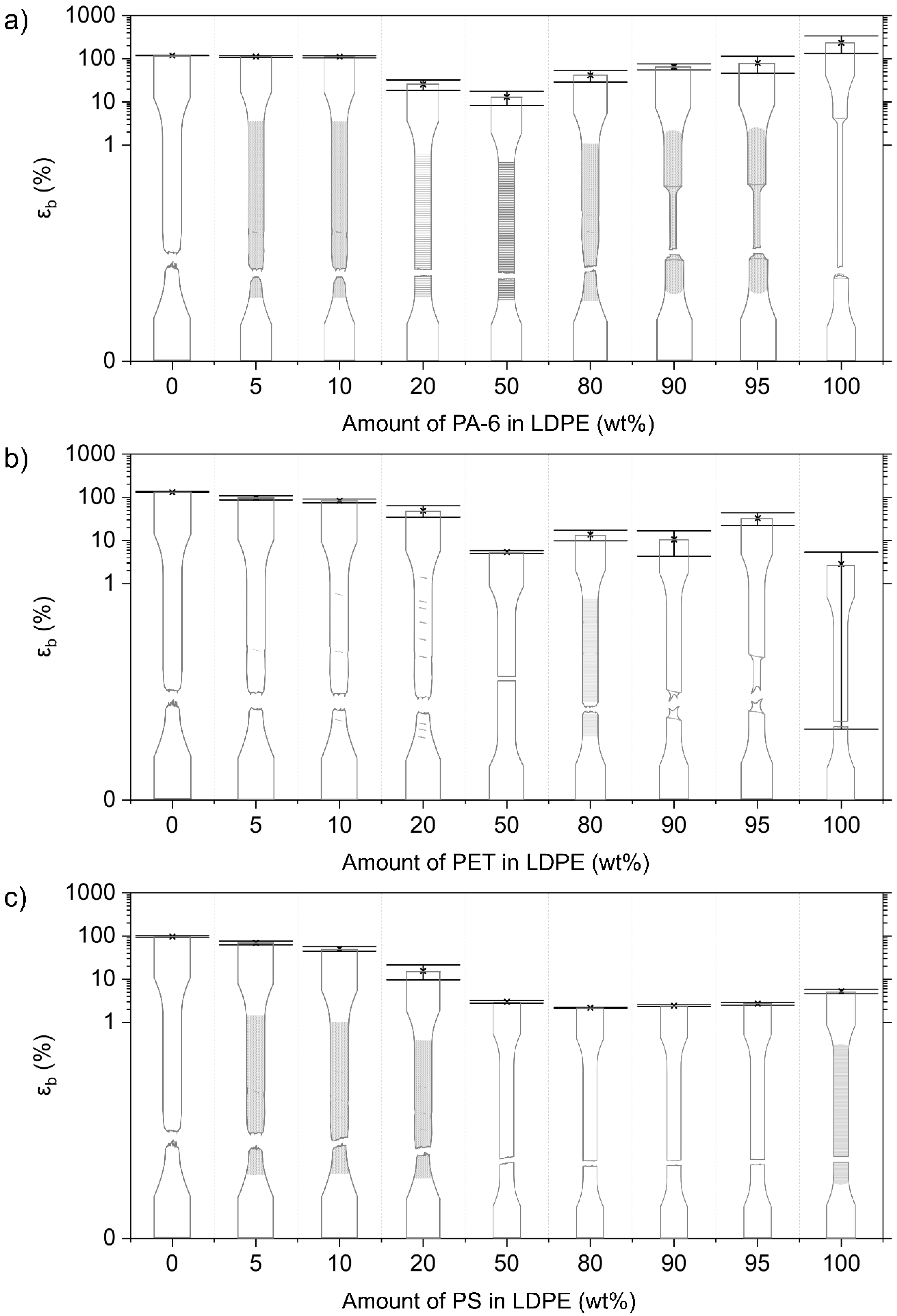 Polymers 14 00239 g005