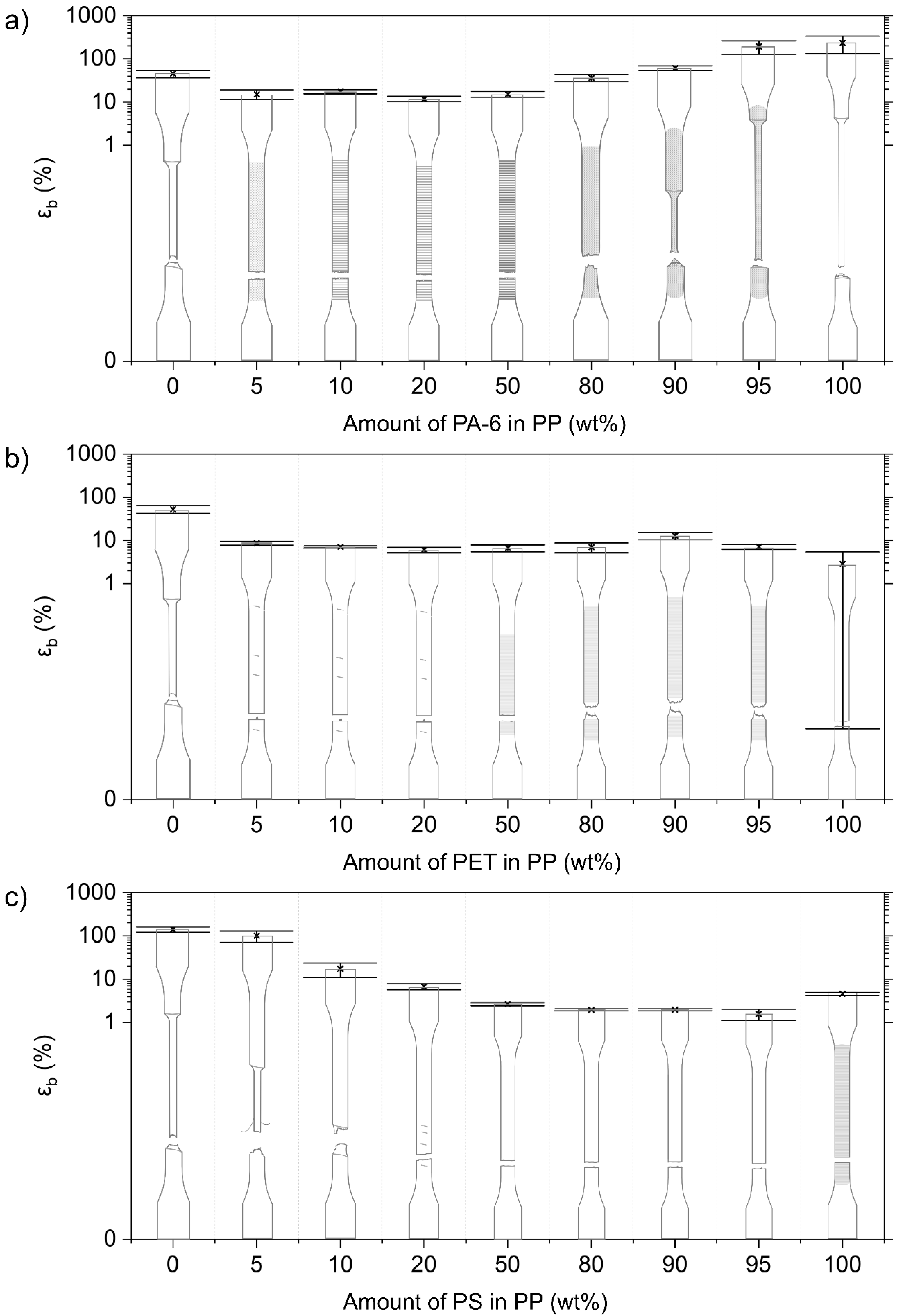 Polymers 14 00239 g007