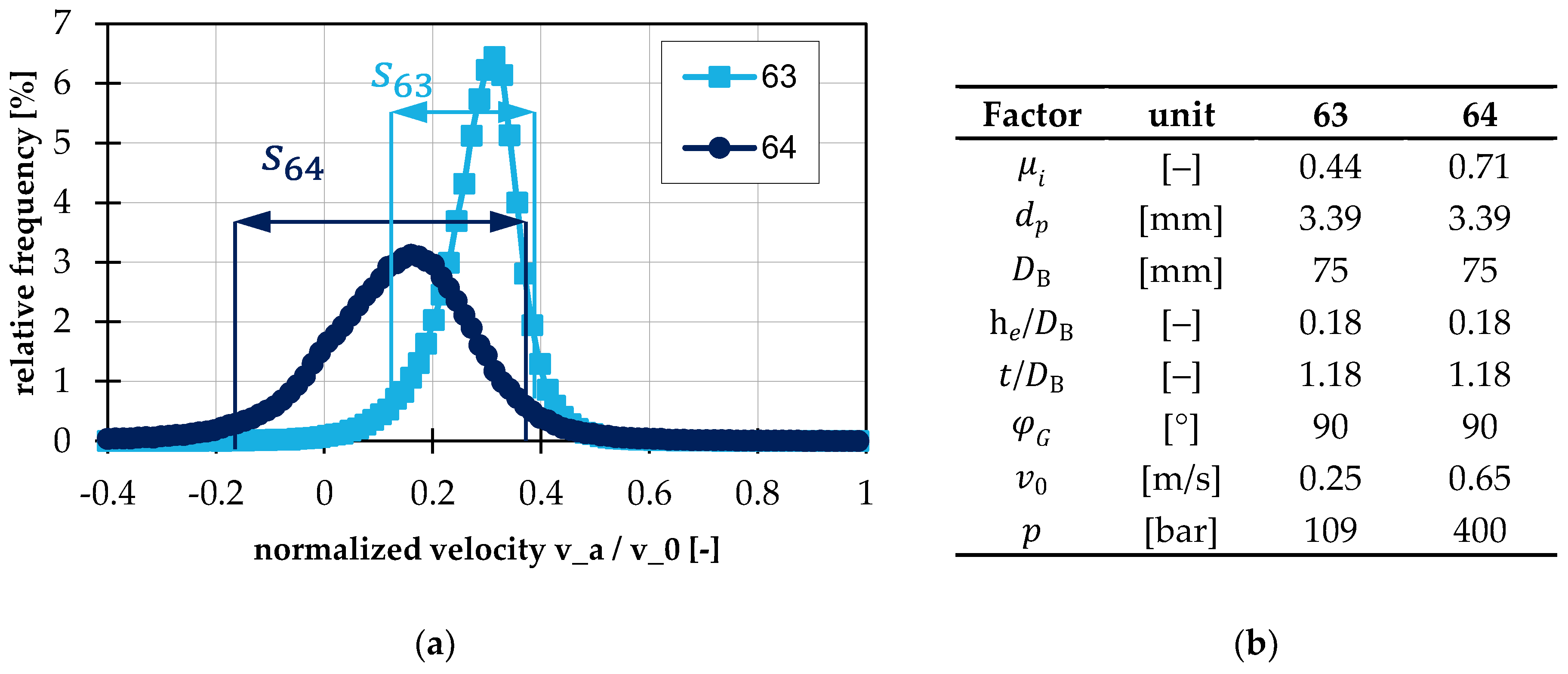 Polymers 14 00256 g008