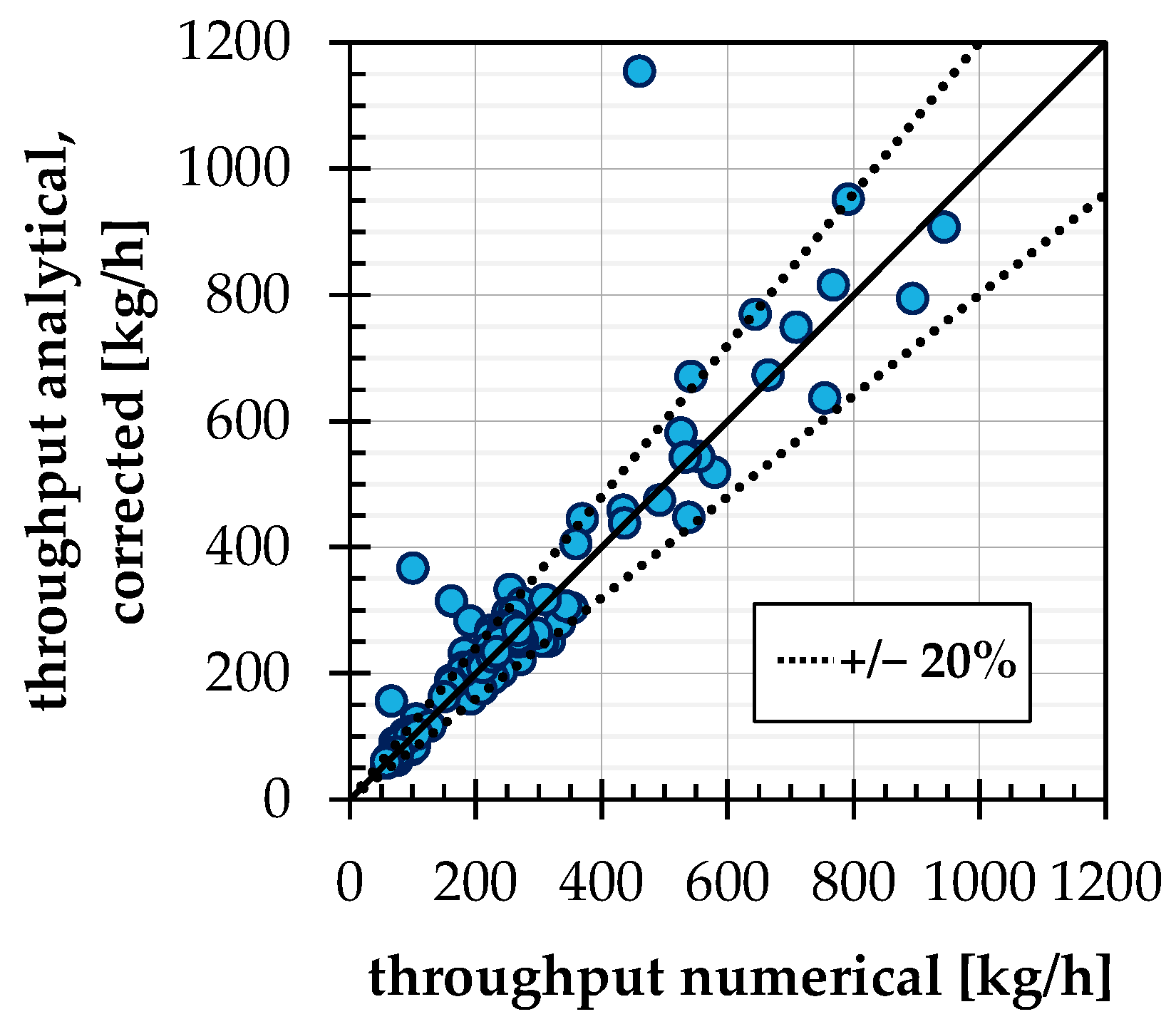 Polymers 14 00256 g012