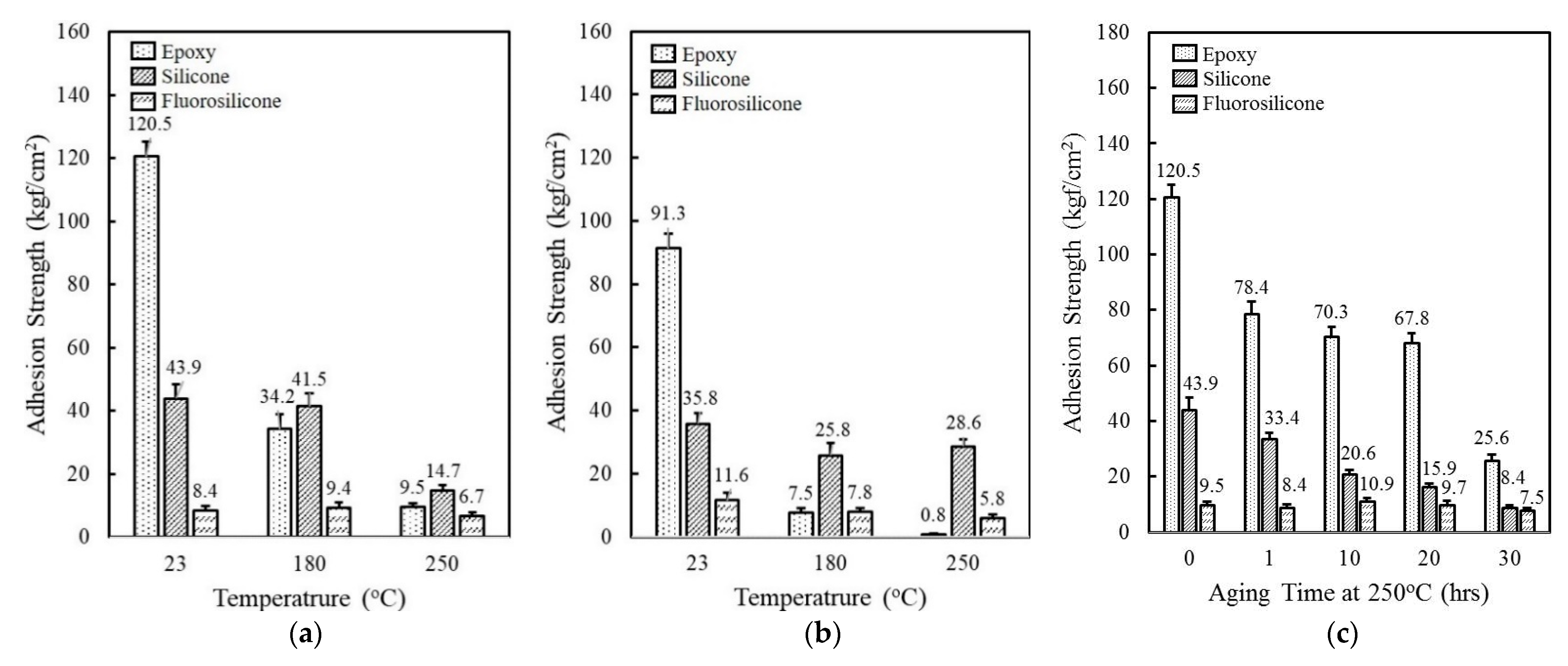 Polymers 14 00258 g001