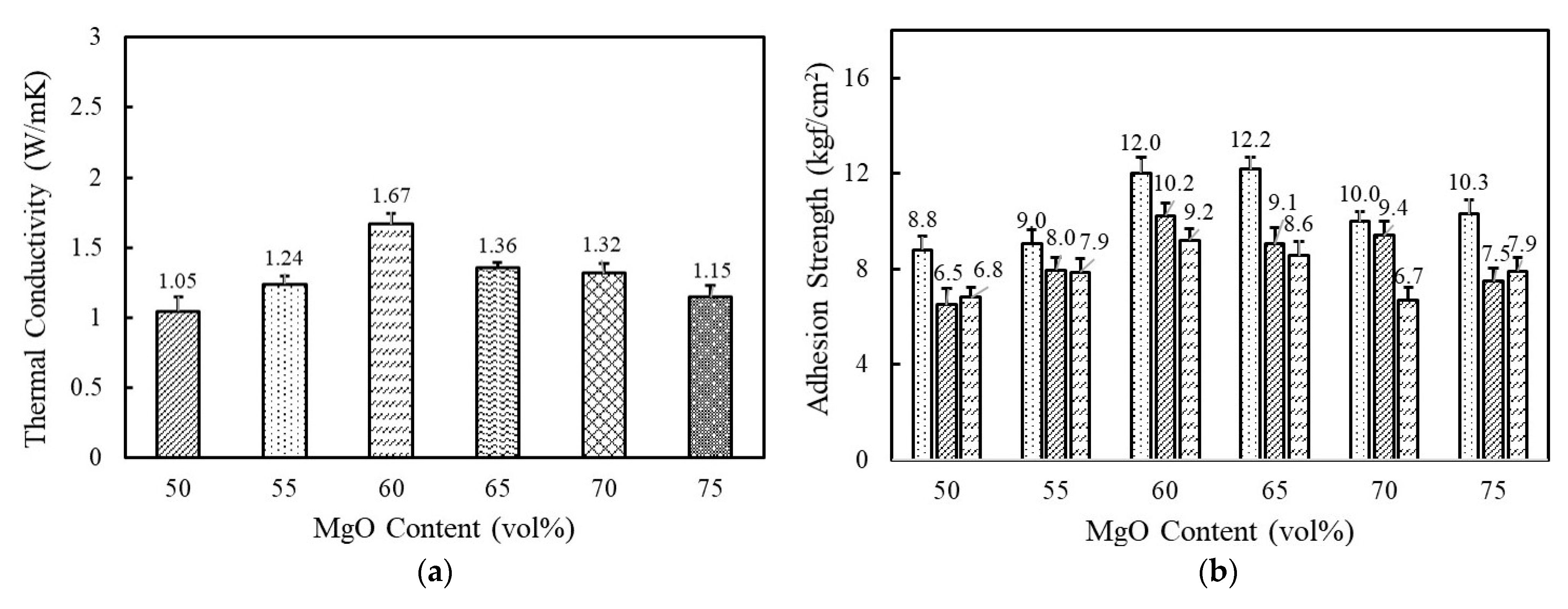 Polymers 14 00258 g003