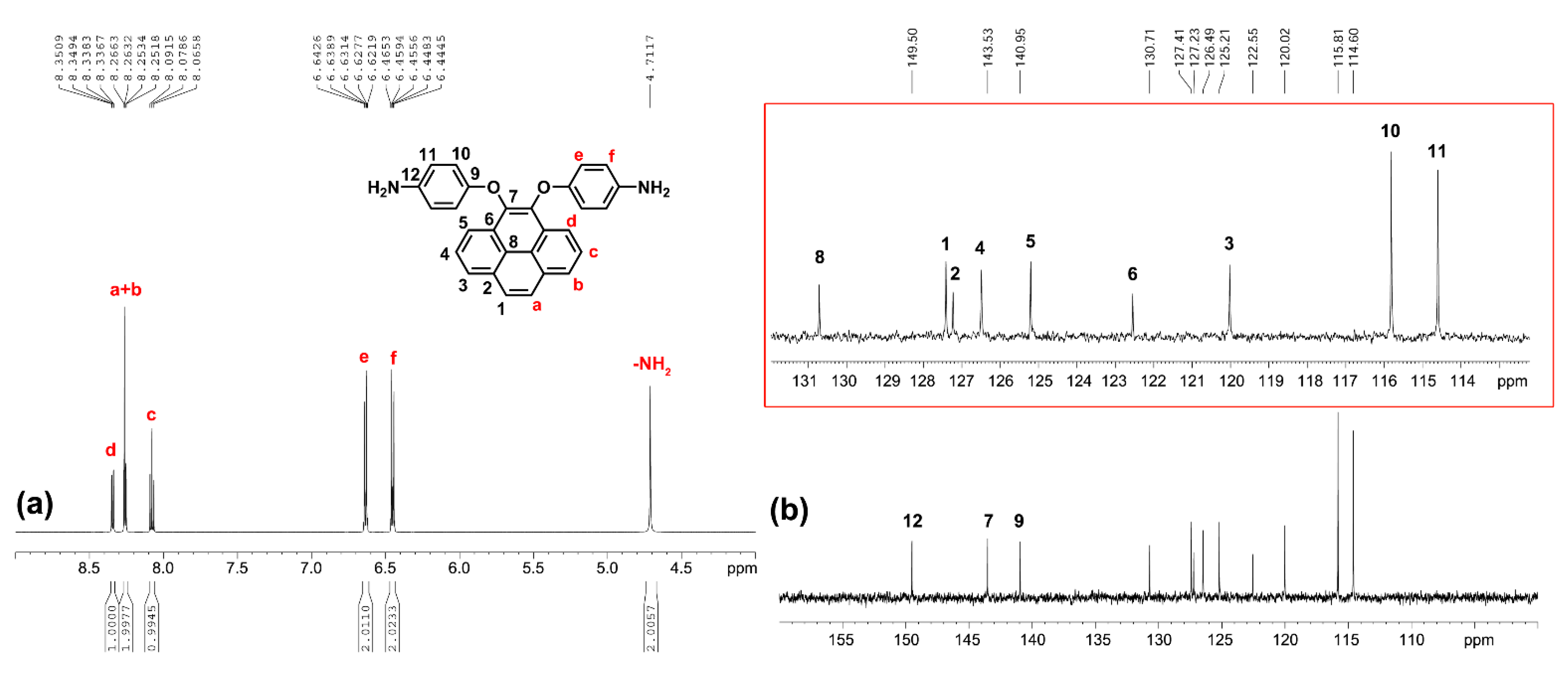 Polymers 14 00261 g002