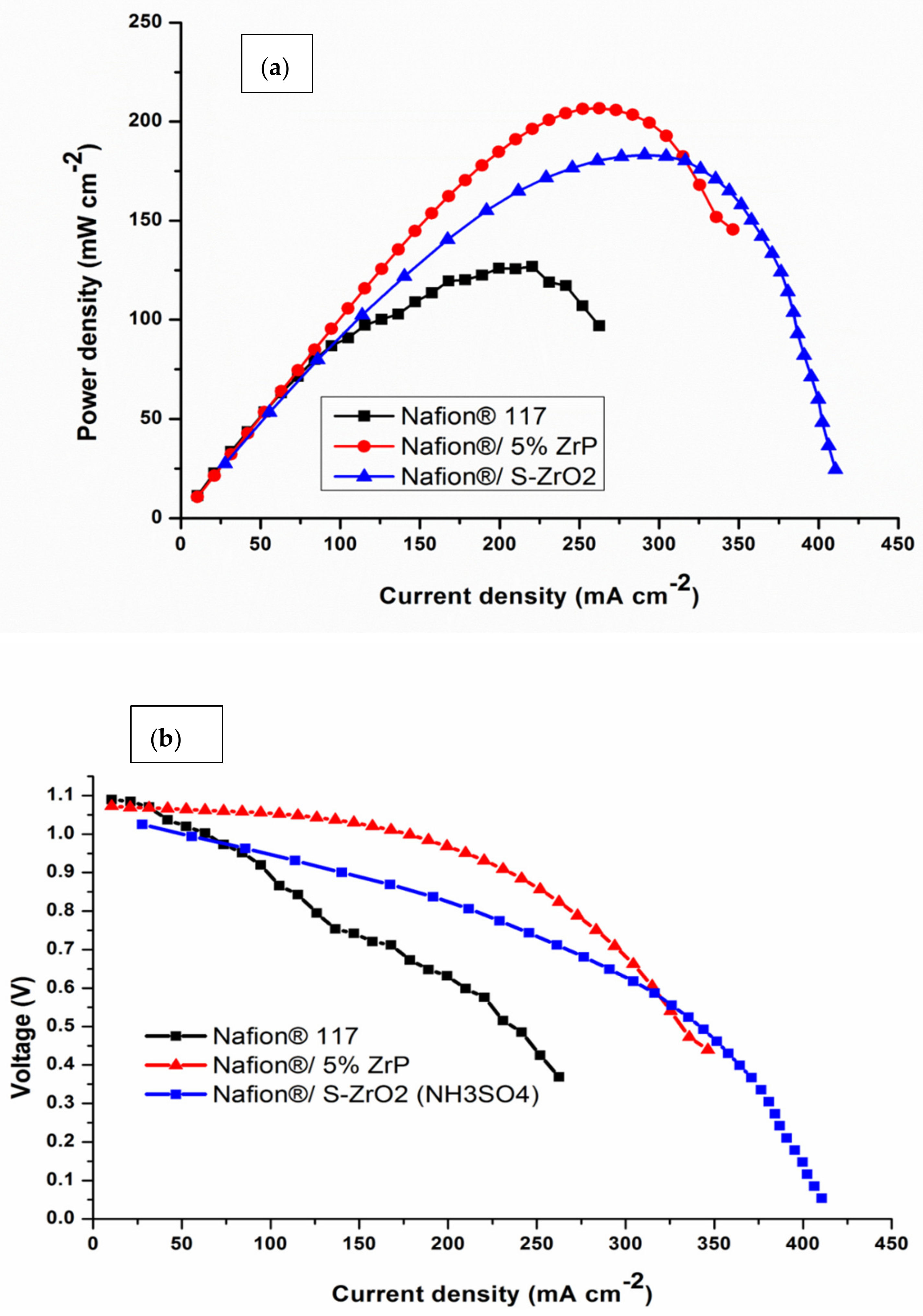 Polymers 14 00263 g009