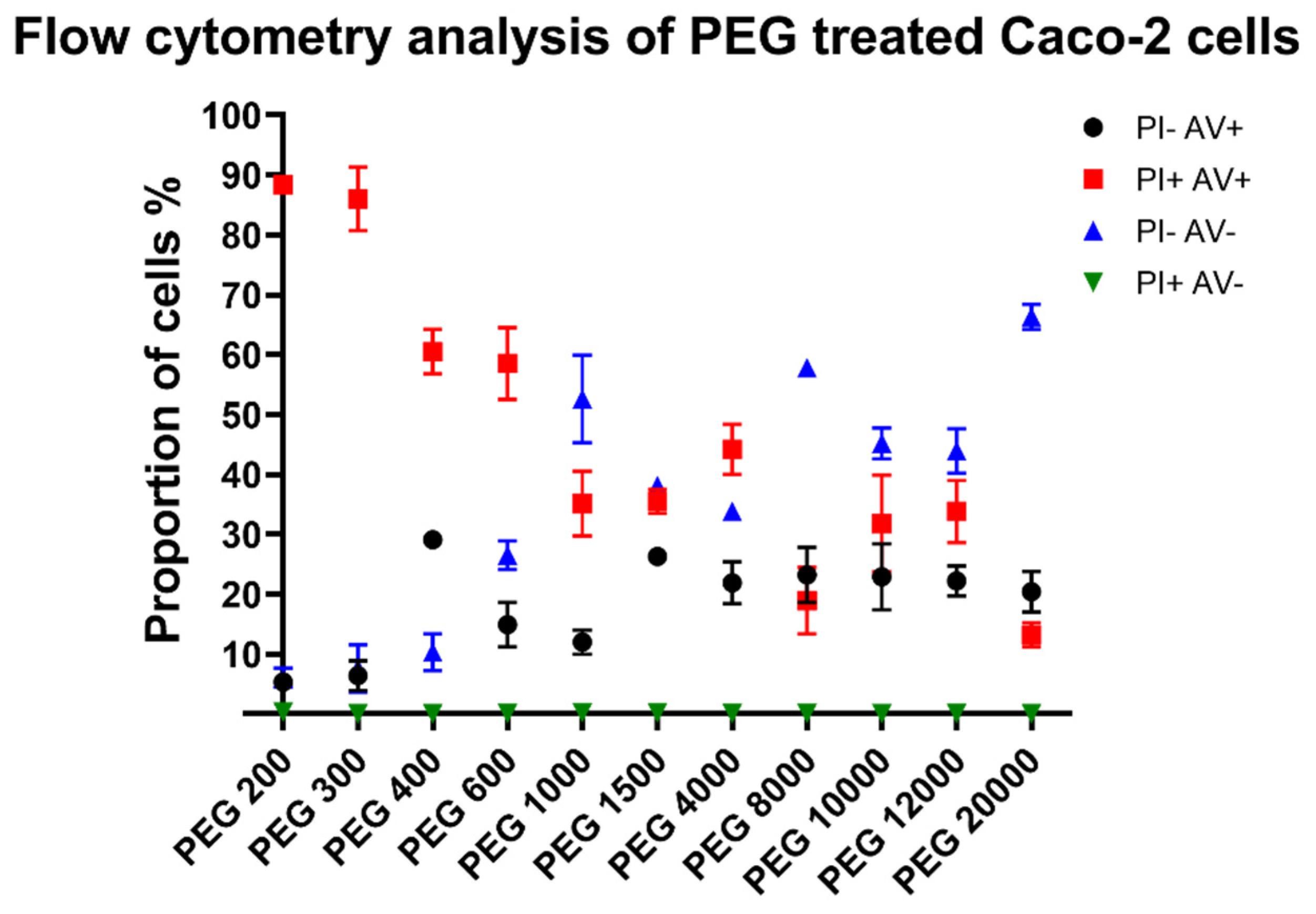 Polymers 14 00279 g005
