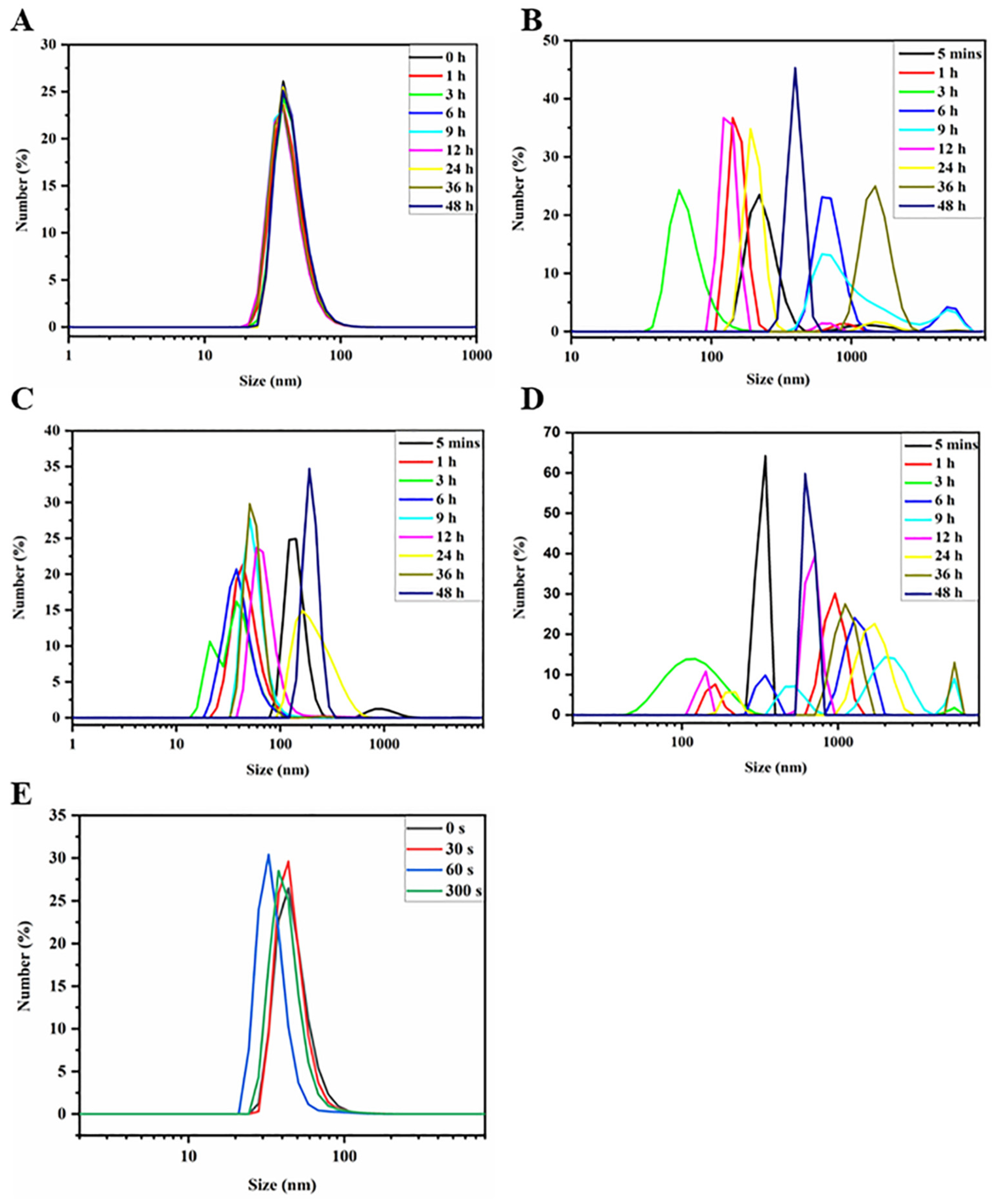 Polymers 14 00287 g003