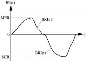 Polymers 14 00291 i008