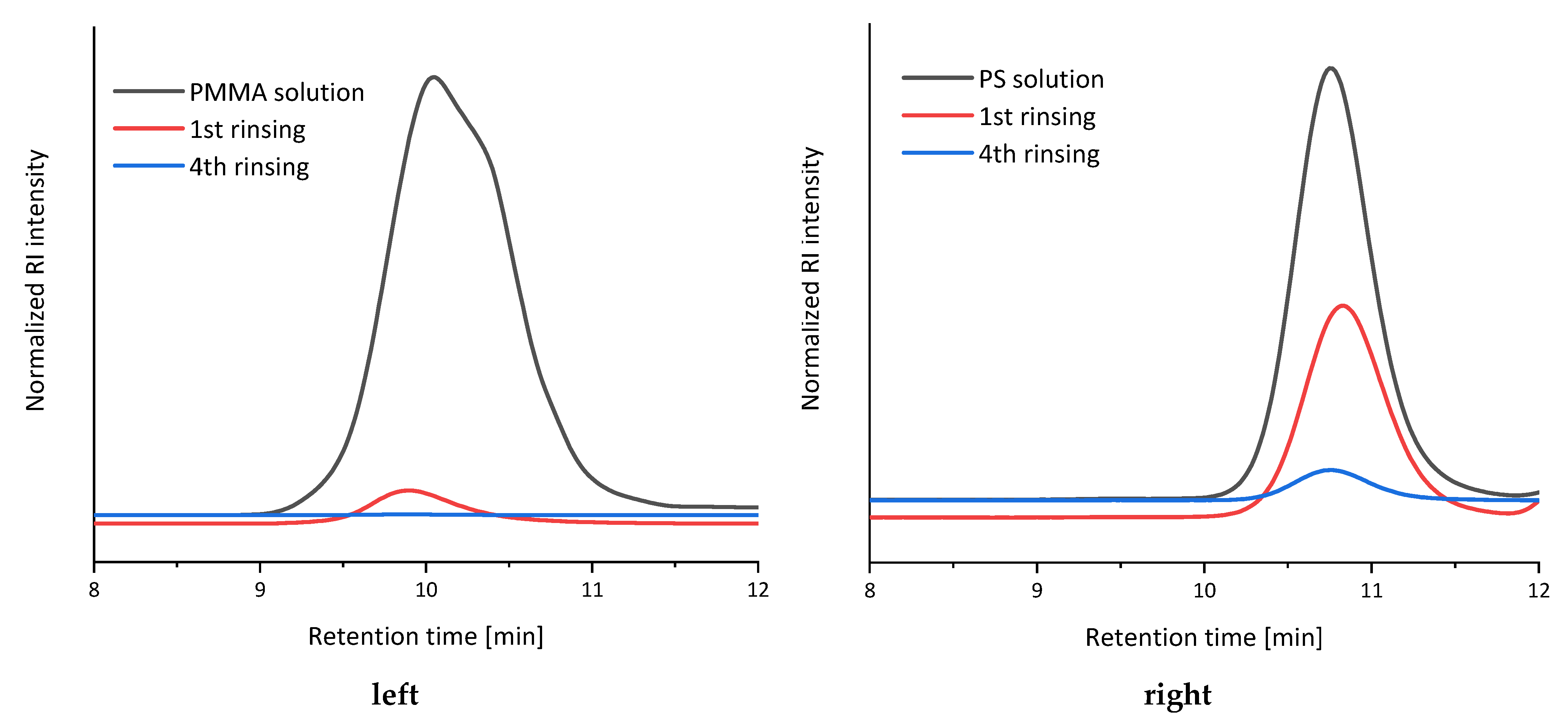 Polymers 14 00292 g002