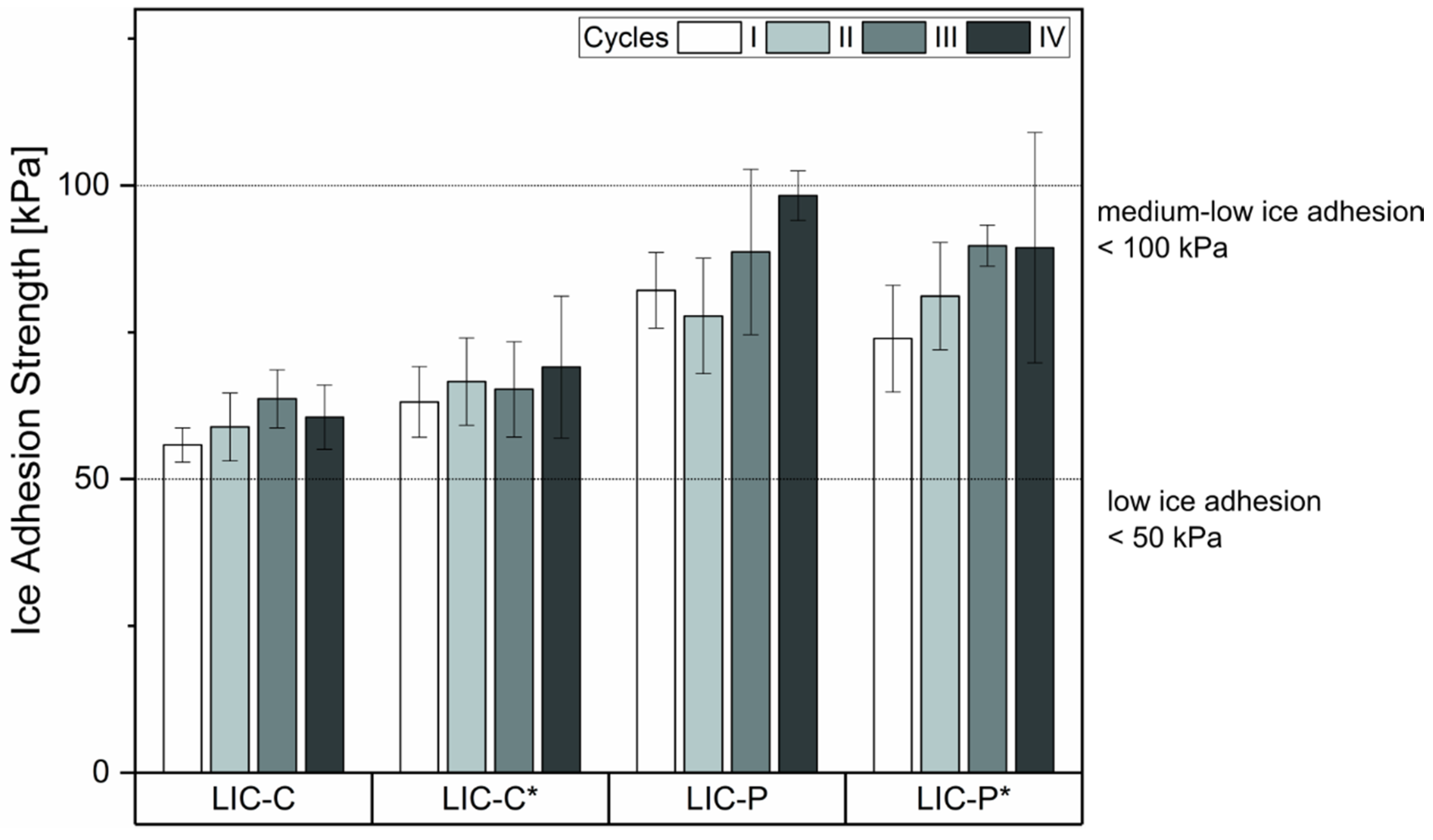 Polymers 14 00303 g007