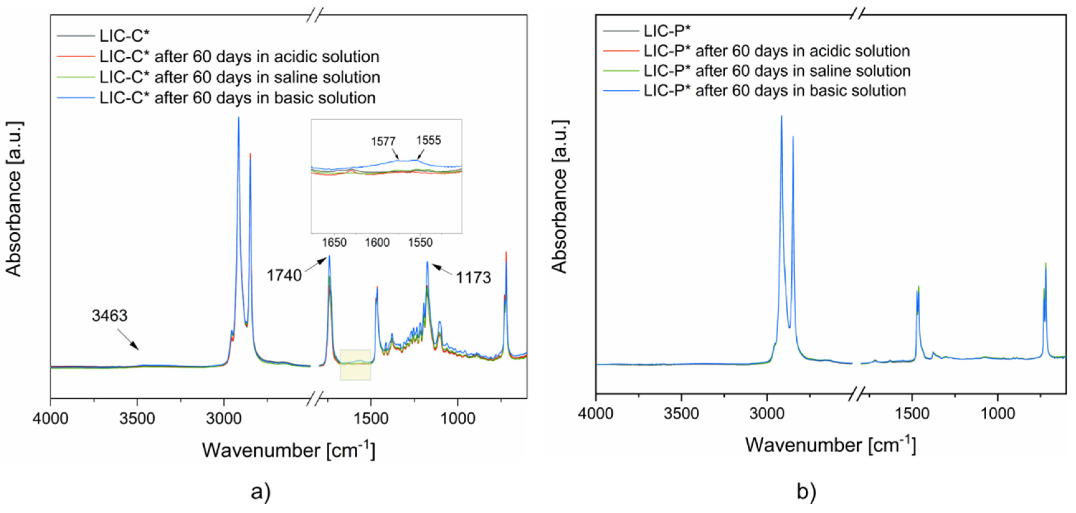 Polymers 14 00303 g011