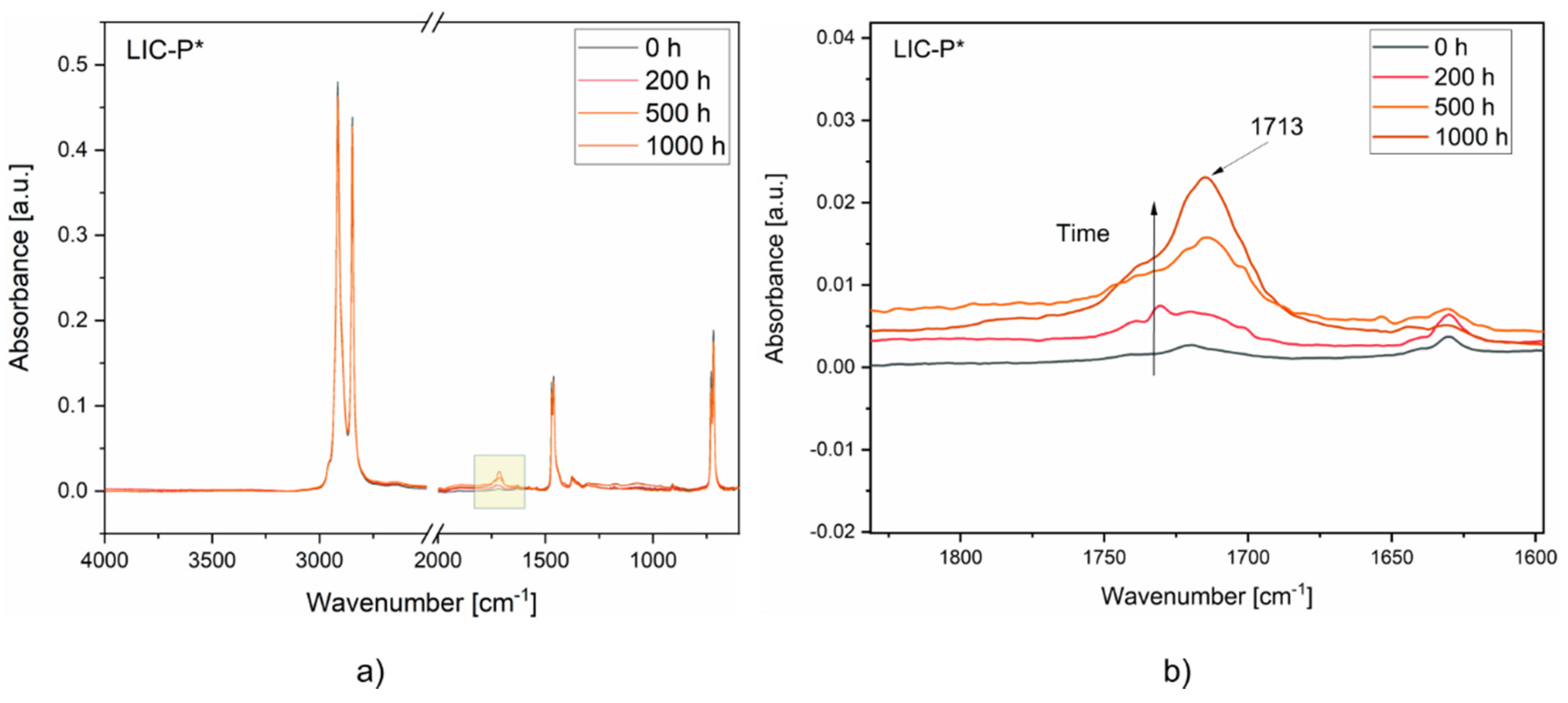 Polymers 14 00303 g013