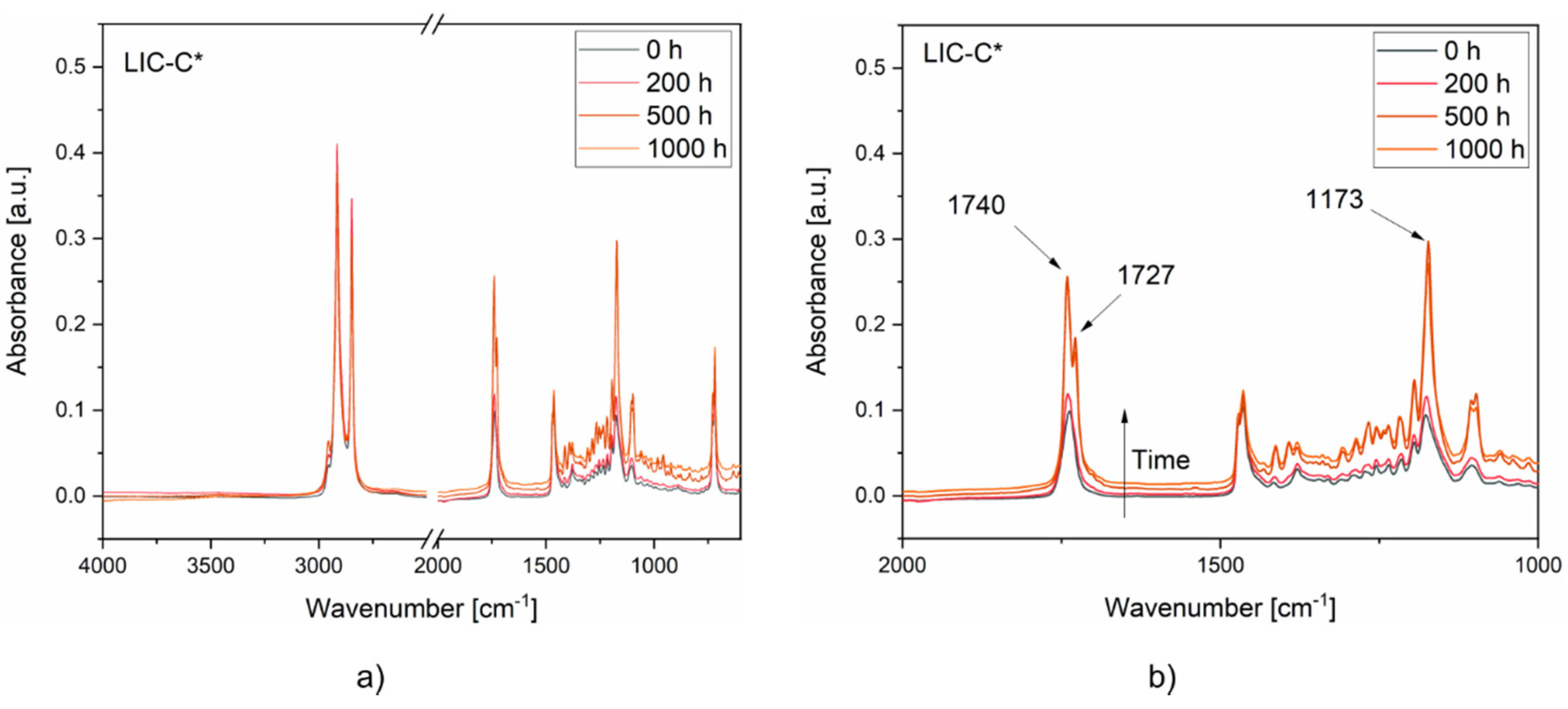 Polymers 14 00303 g014