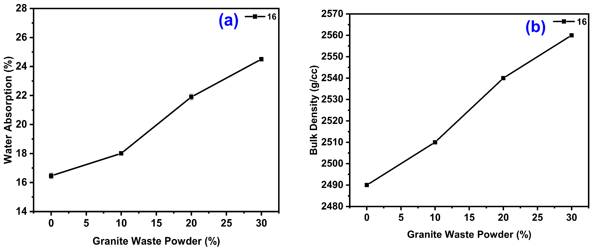 Polymers 14 00306 g005 Polymers 14 00306 g005