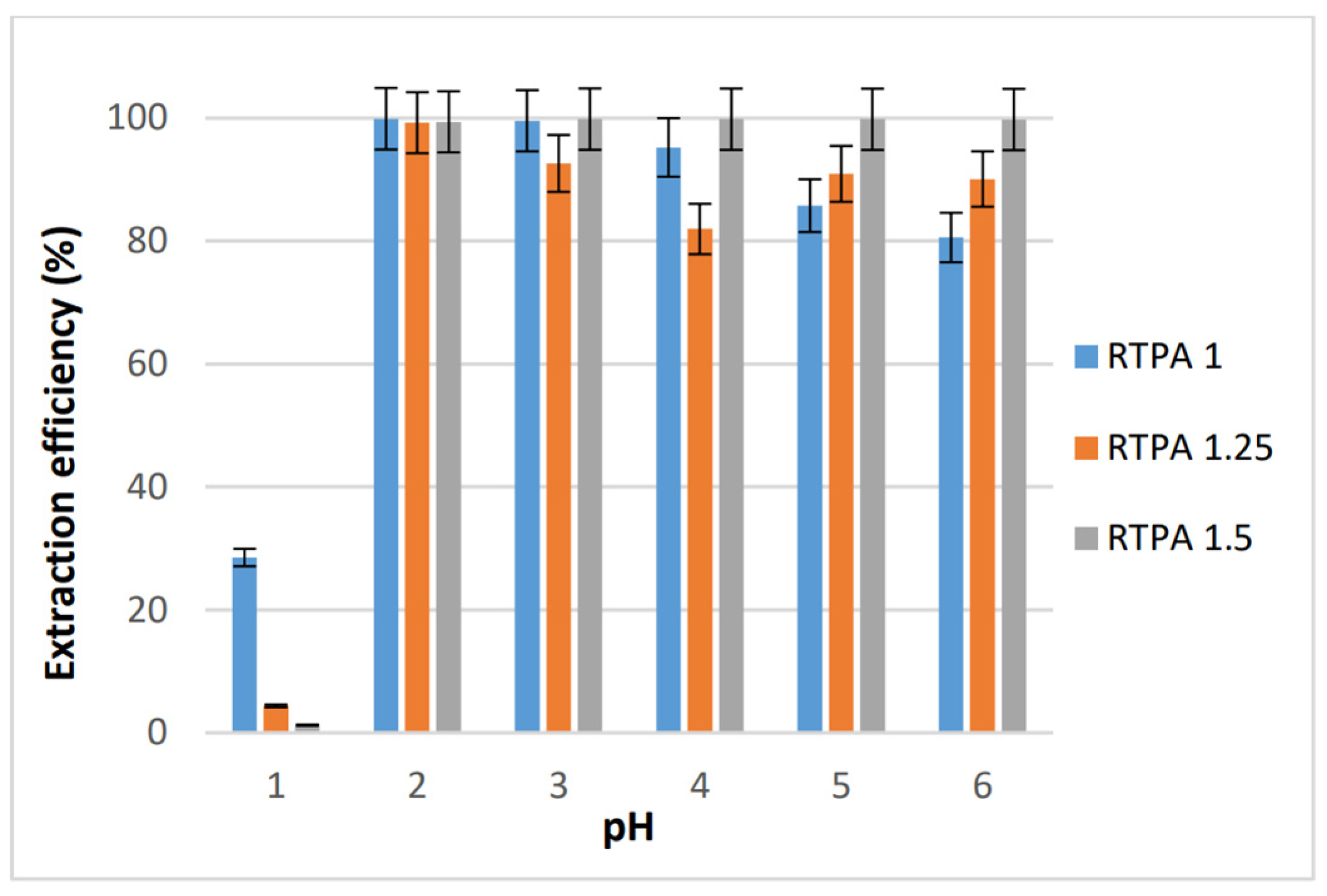Polymers 14 00311 g004