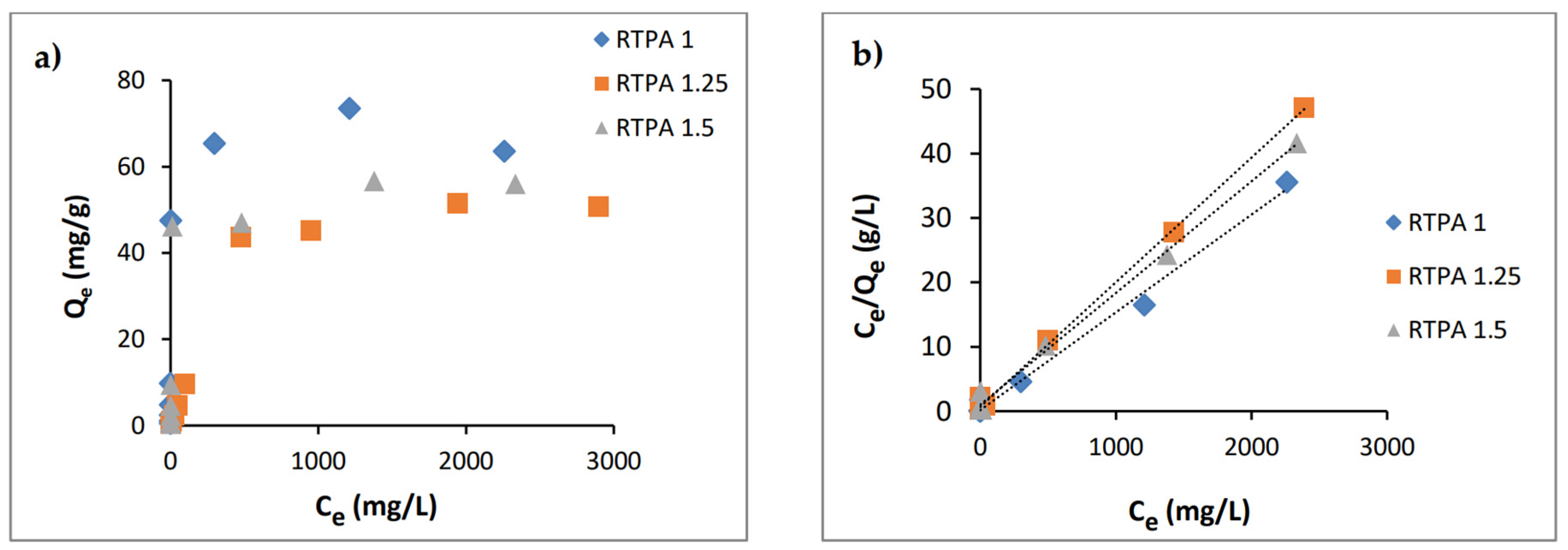 Polymers 14 00311 g006