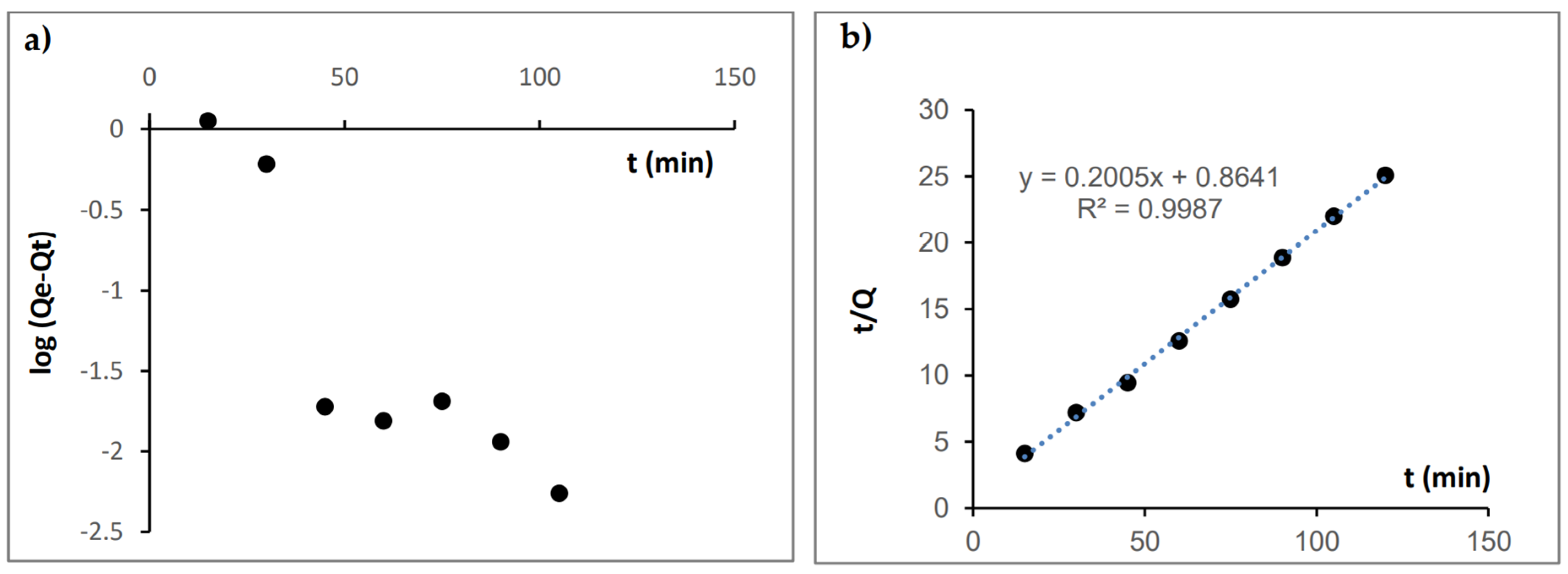 Polymers 14 00311 g007