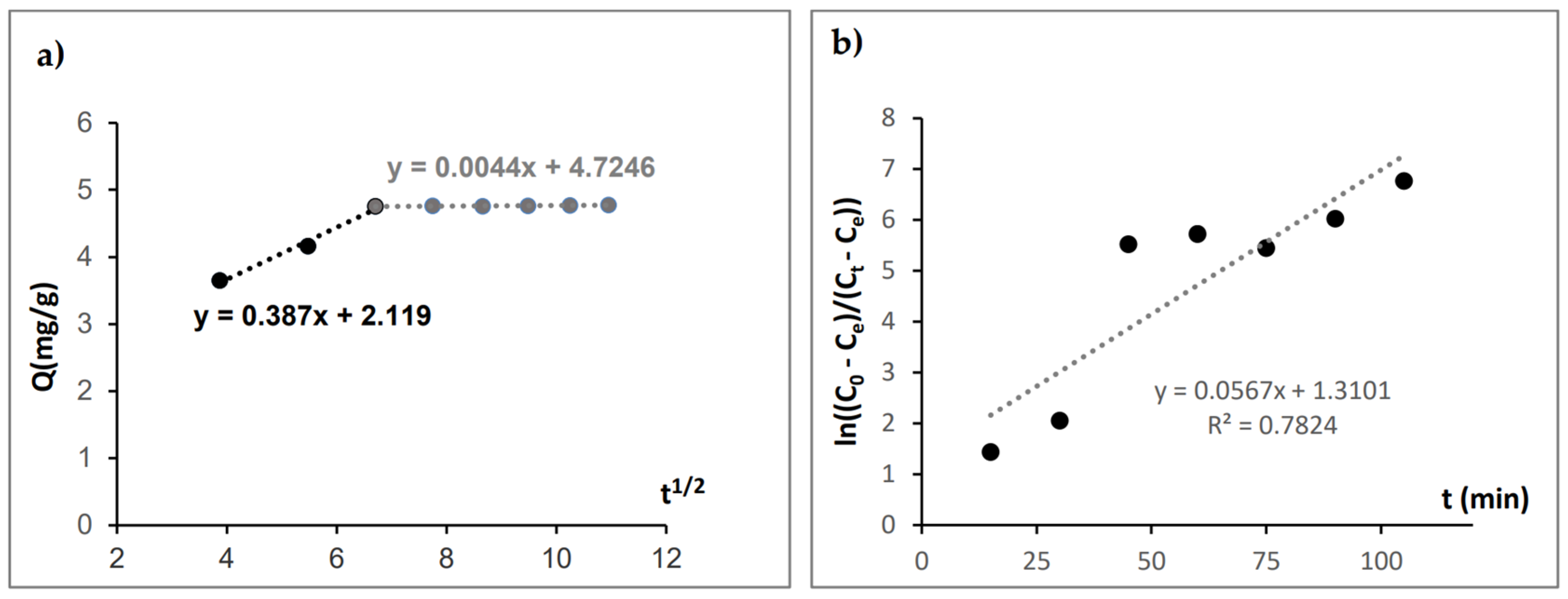 Polymers 14 00311 g008