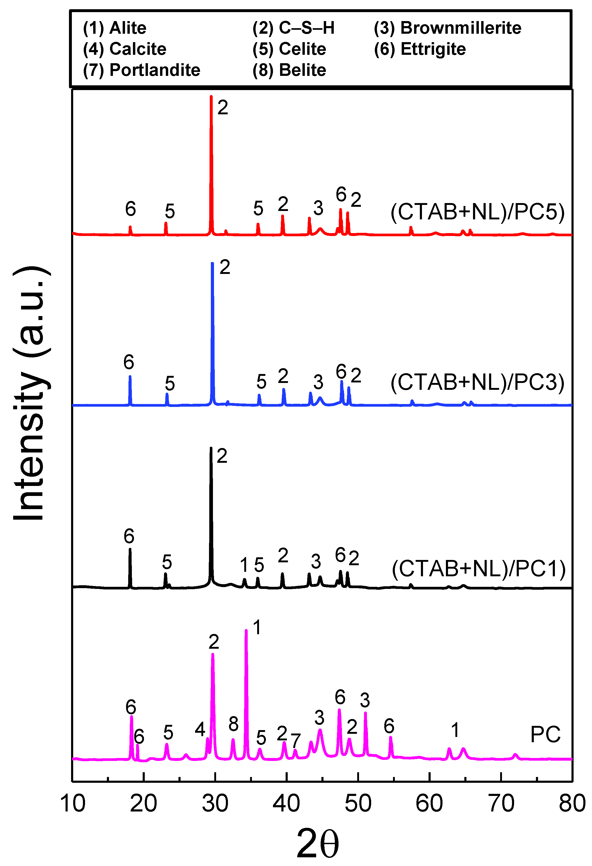 Polymers 14 00320 g005