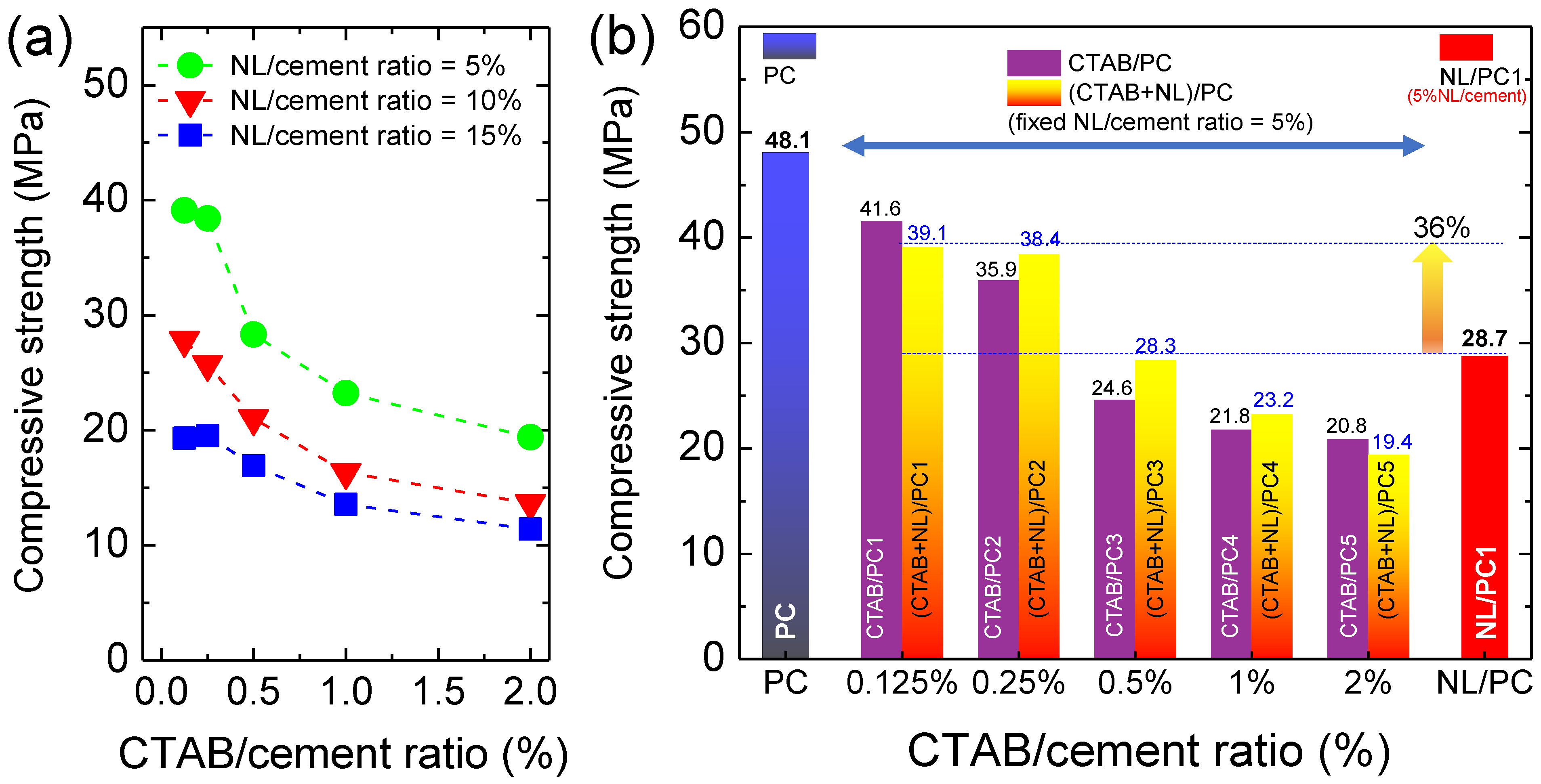 Polymers 14 00320 g007