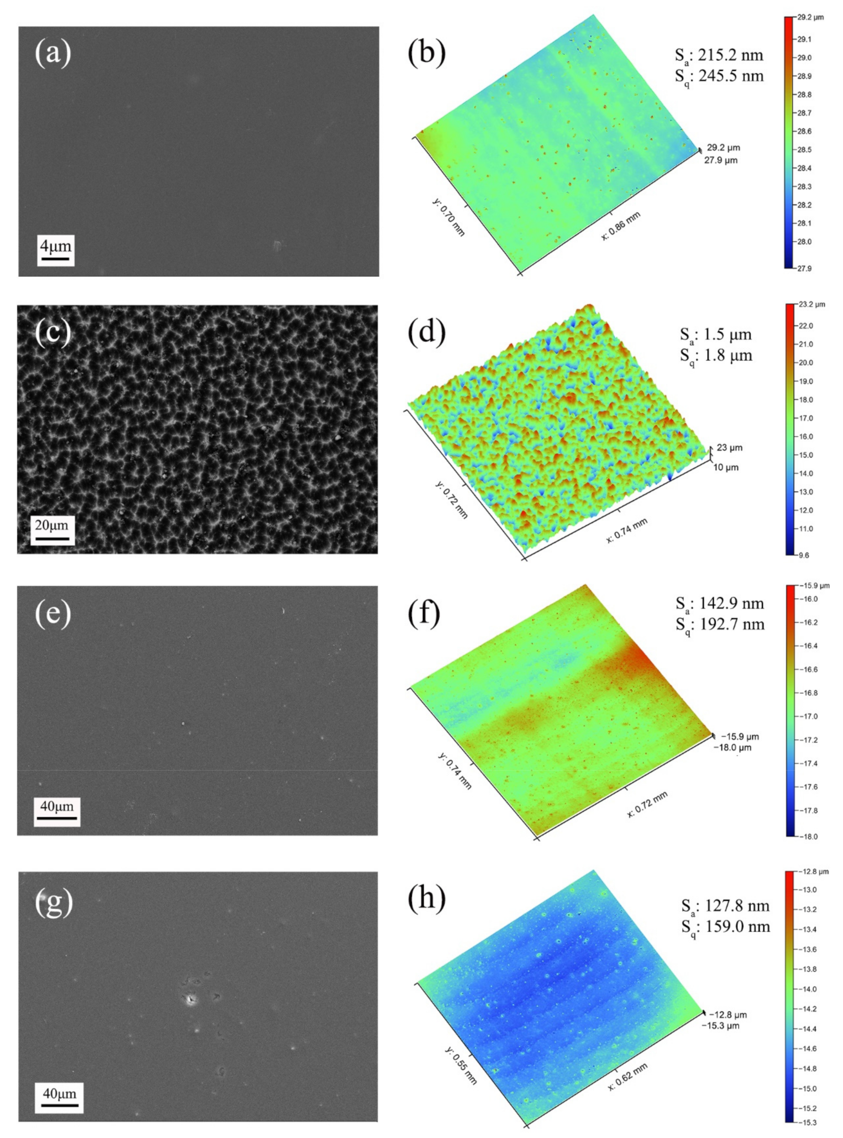 Polymers 14 00322 g002