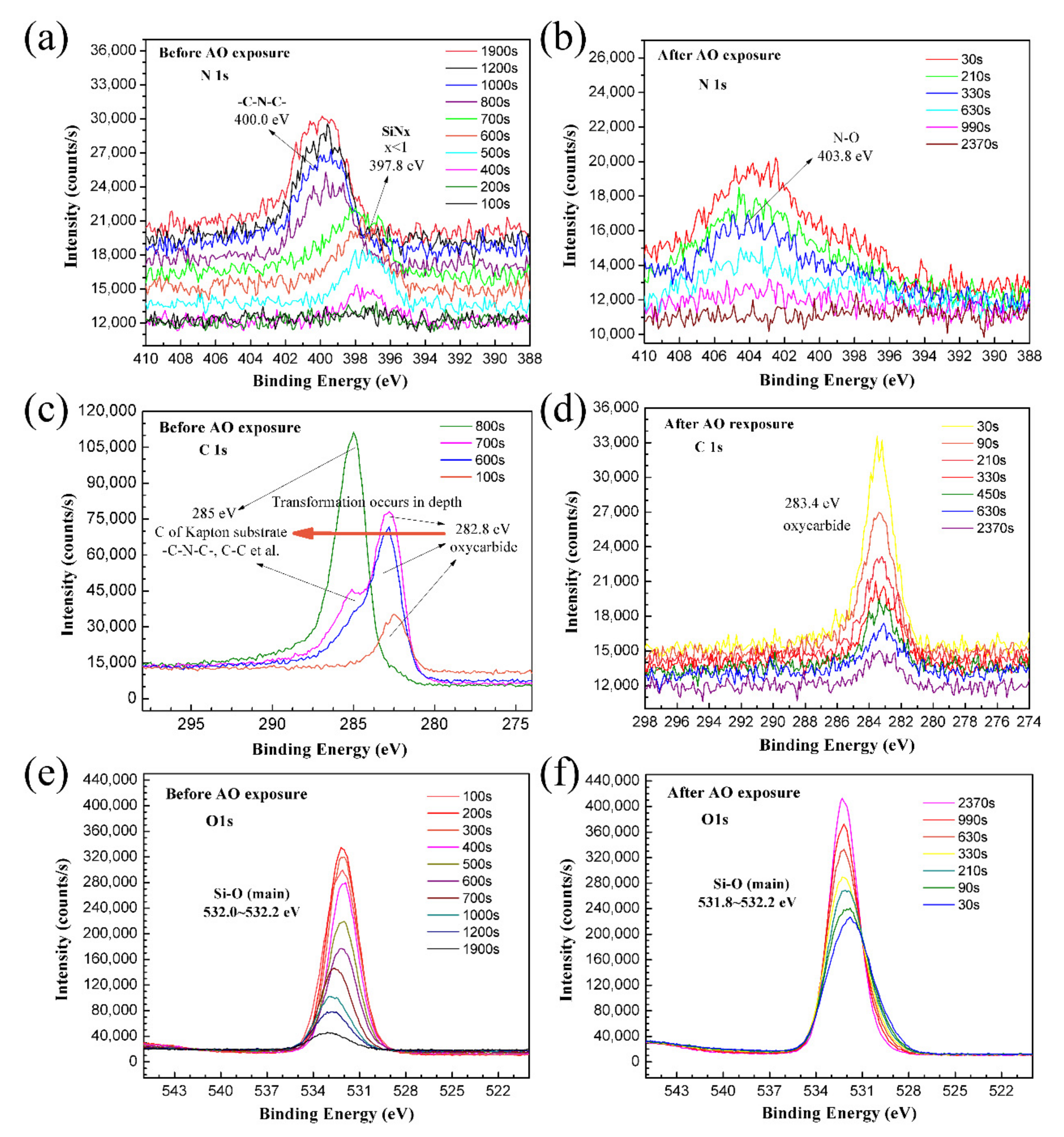 Polymers 14 00322 g008
