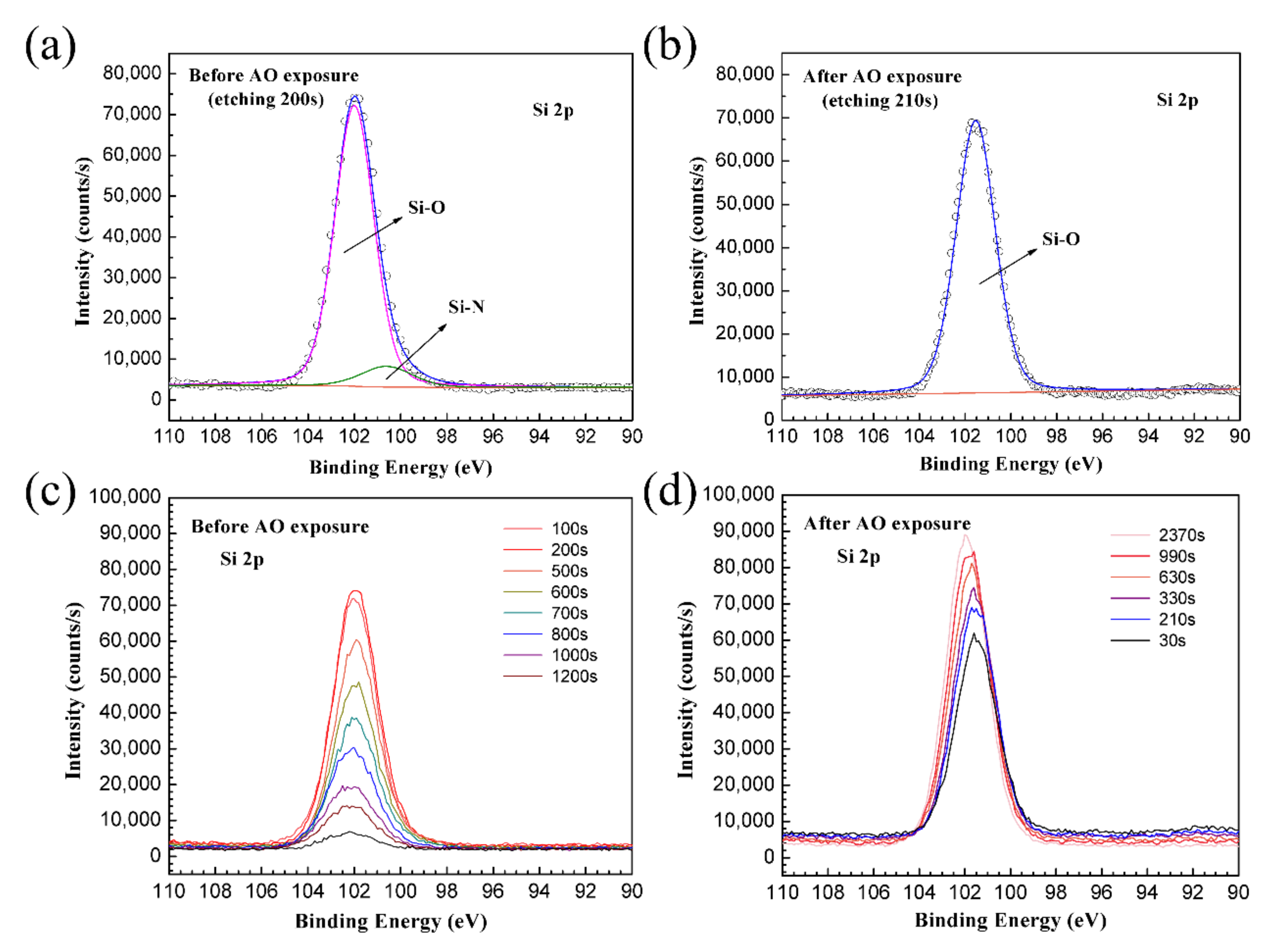 Polymers 14 00322 g009