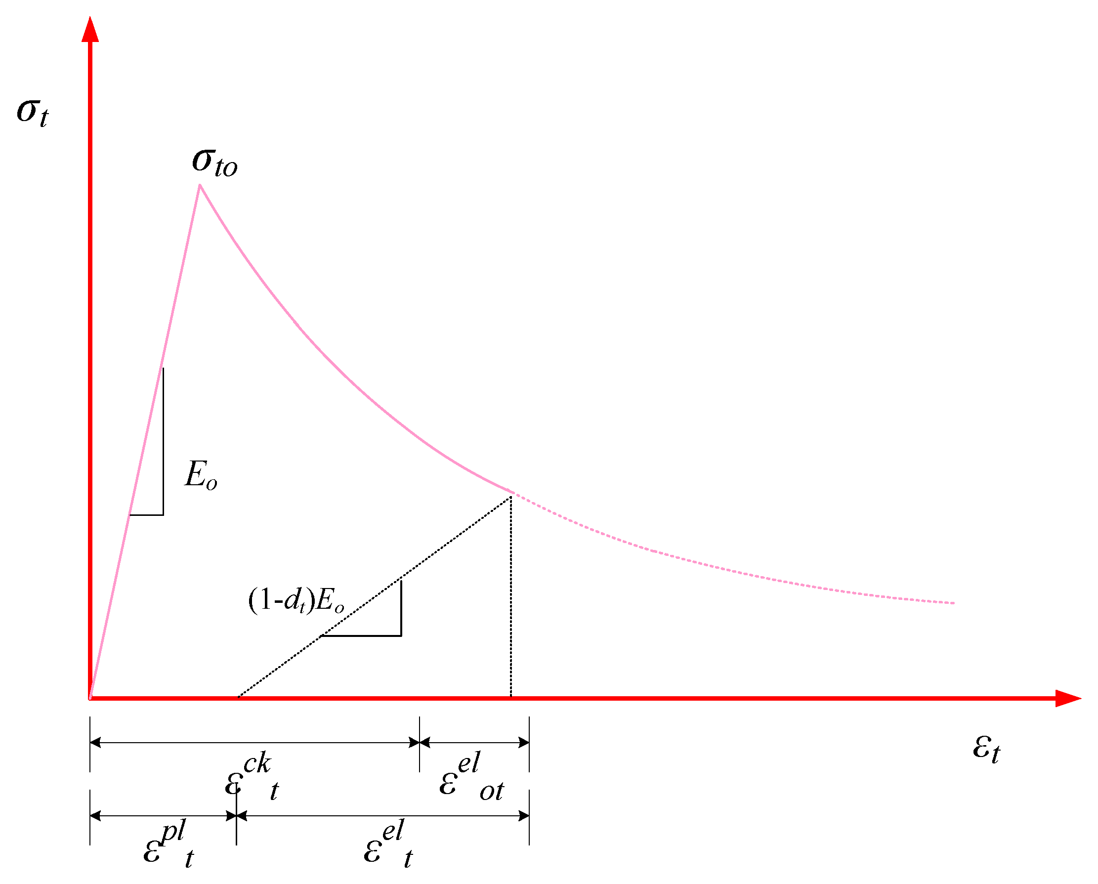 Polymers 14 00324 g006