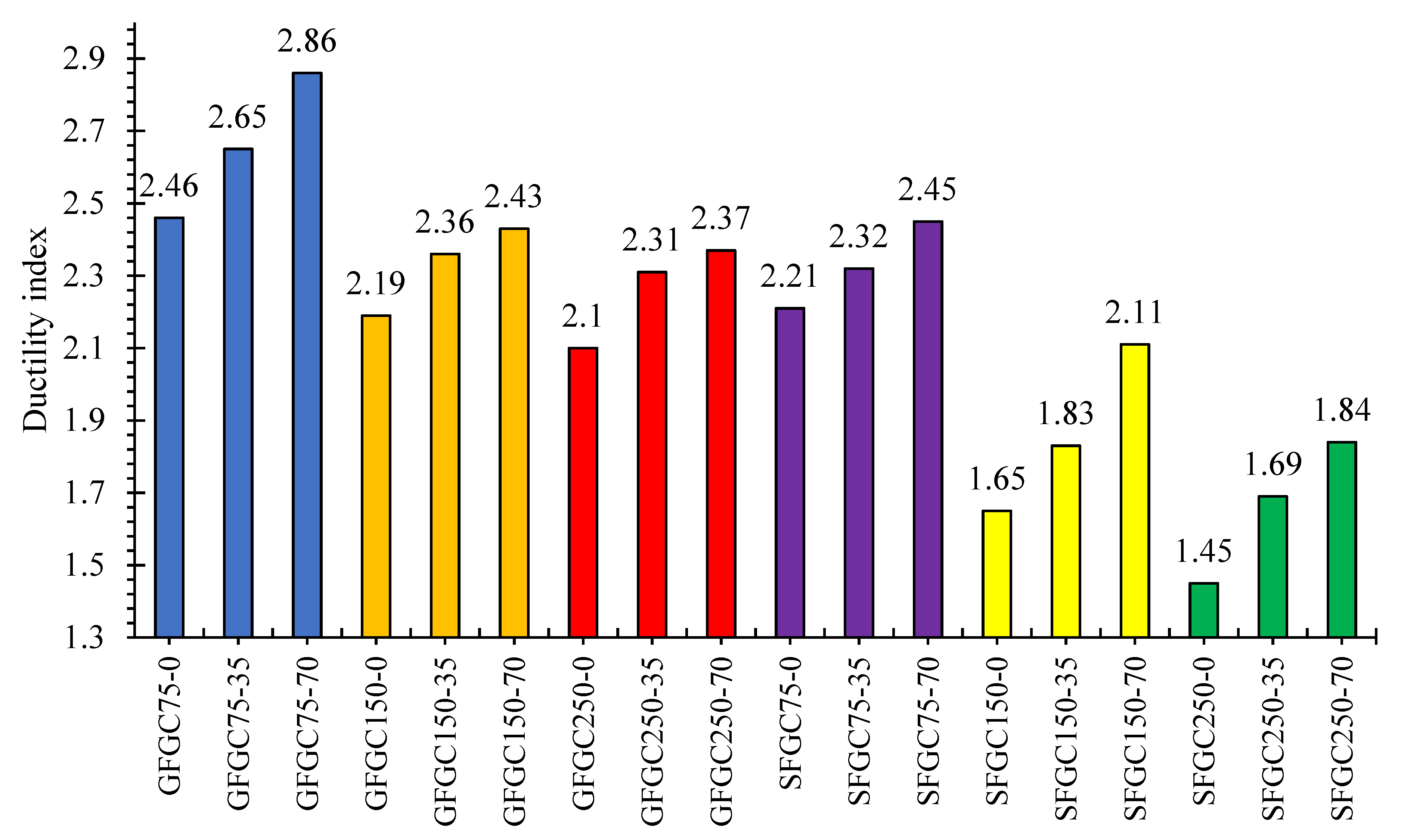Polymers 14 00324 g012