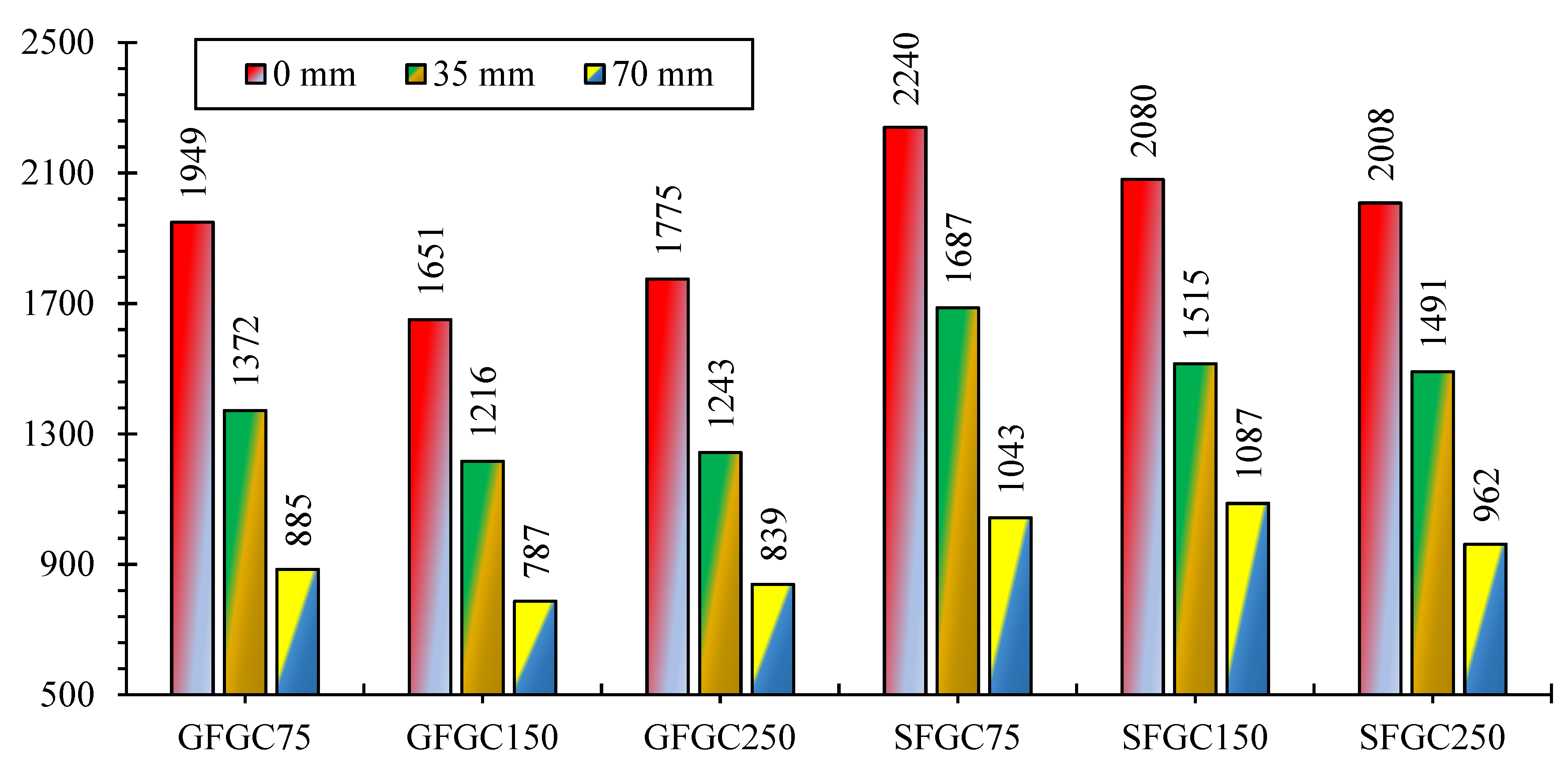 Polymers 14 00324 g013
