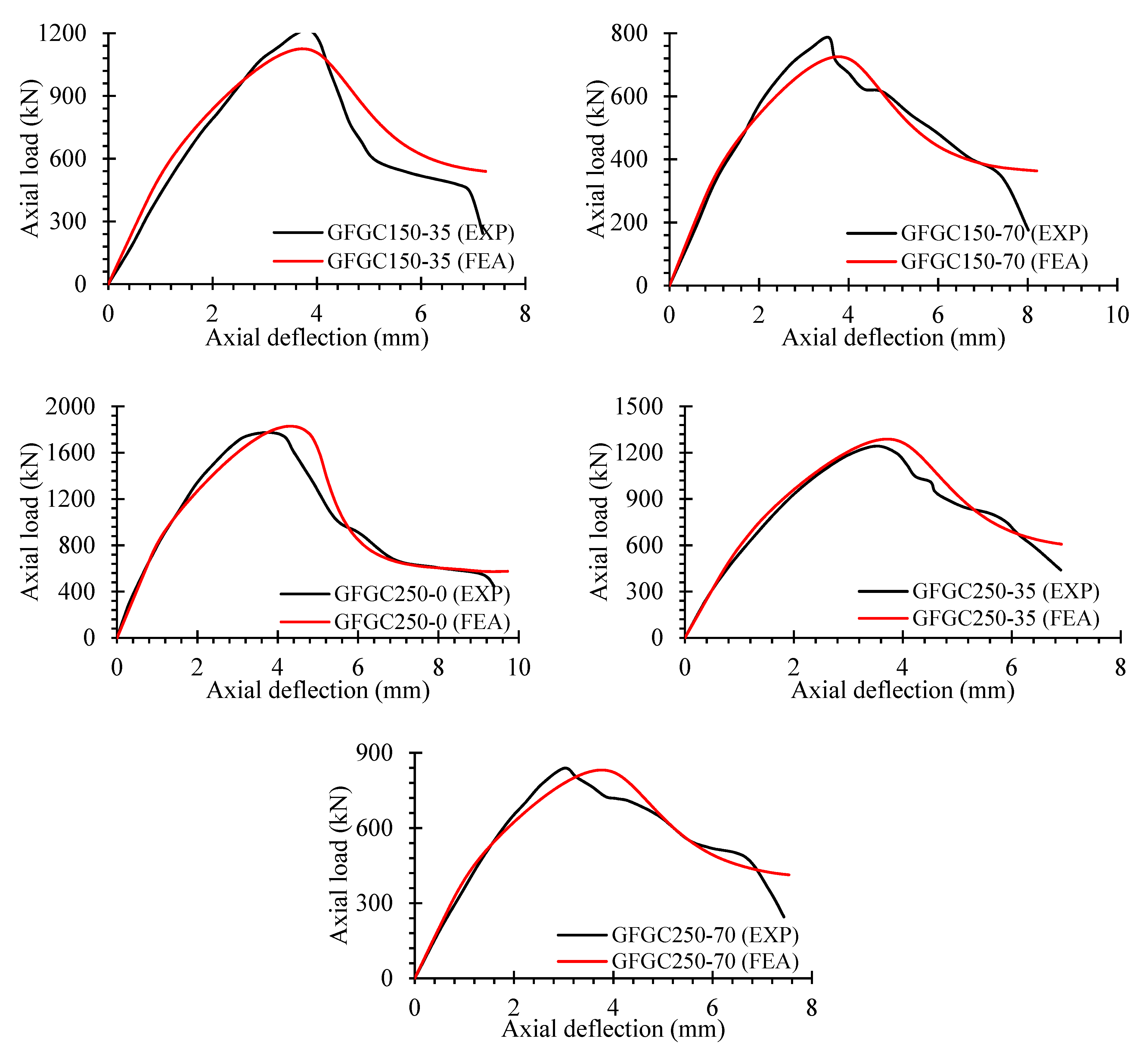 Polymers 14 00324 g014b