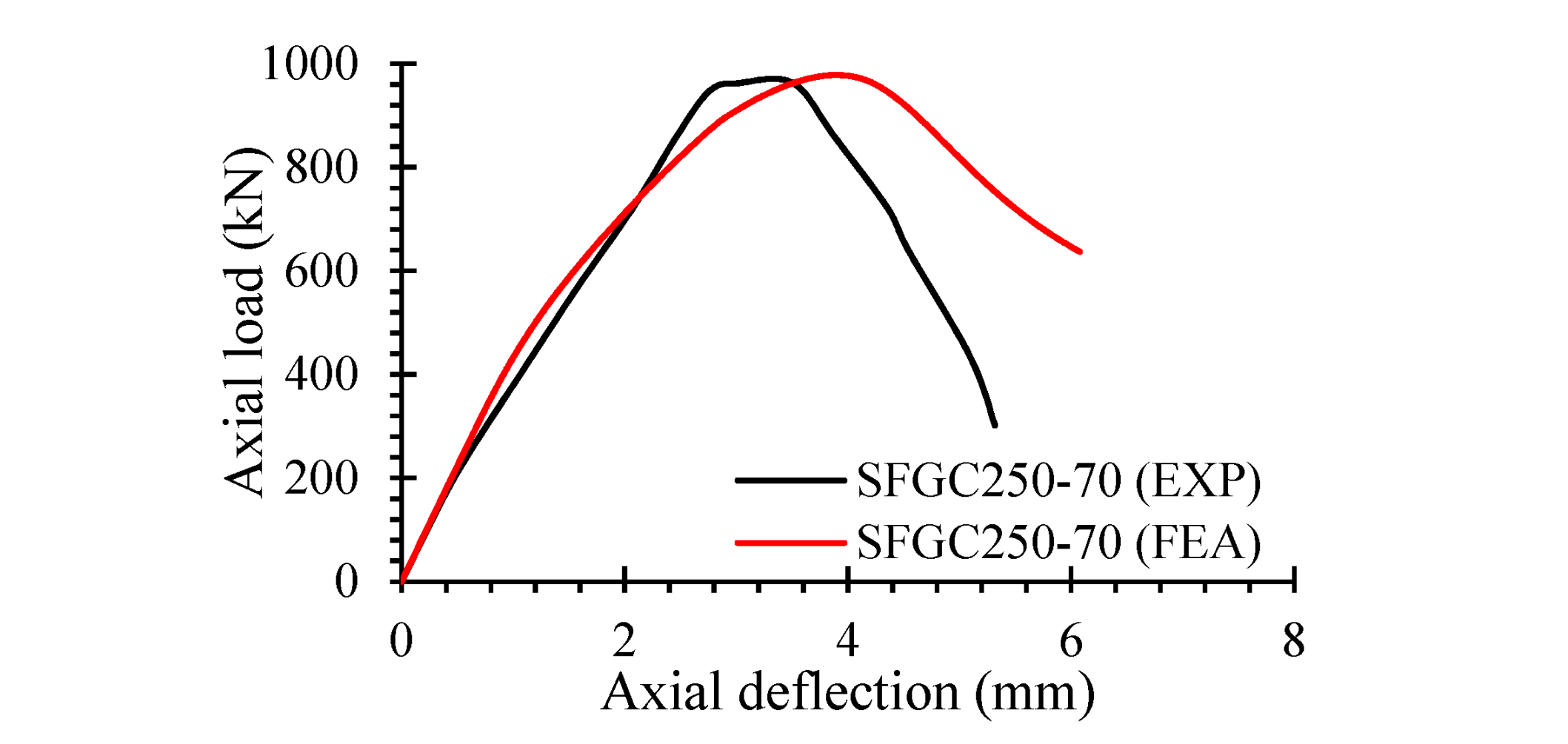 Polymers 14 00324 g015b