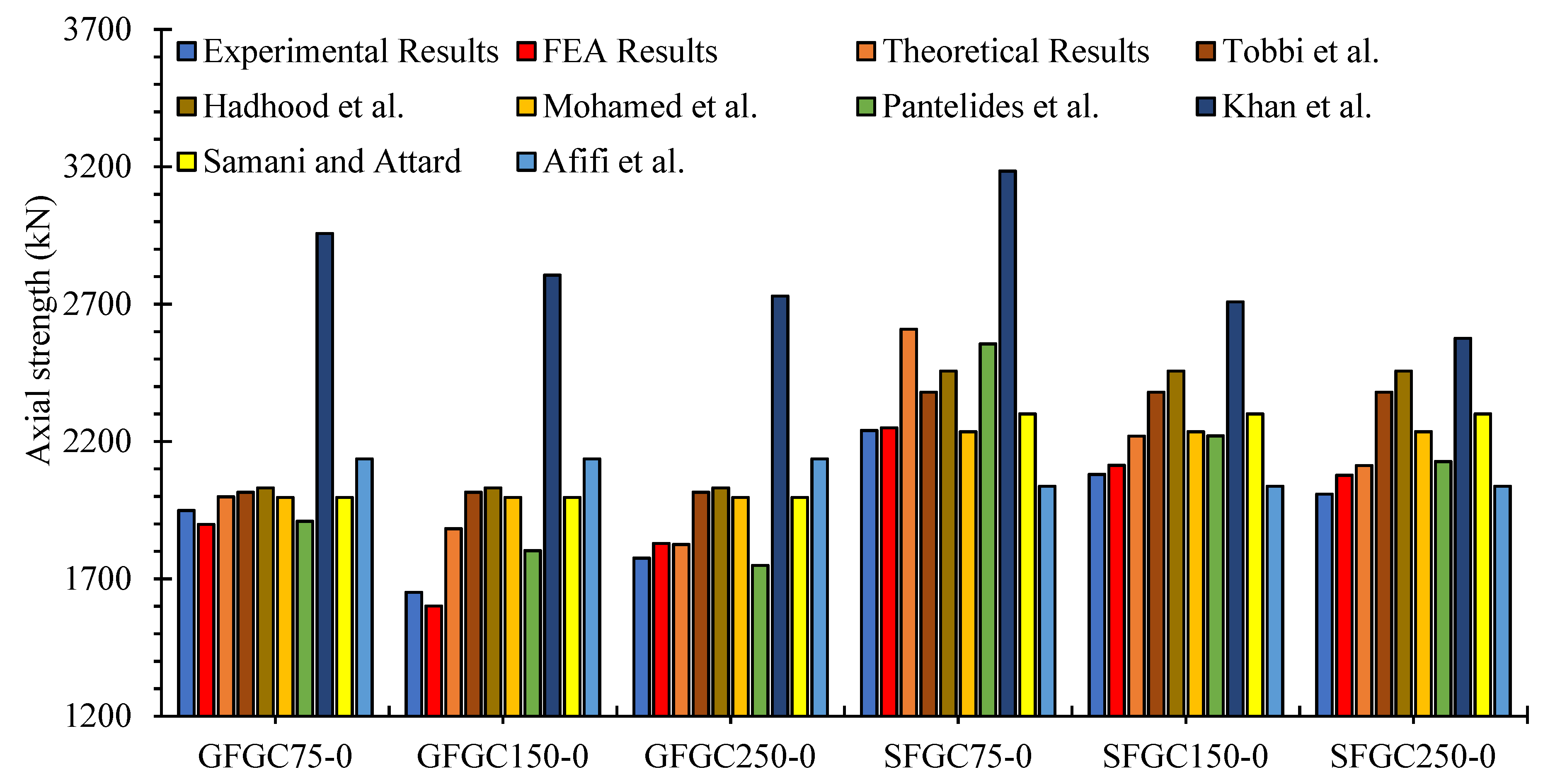 Polymers 14 00324 g017