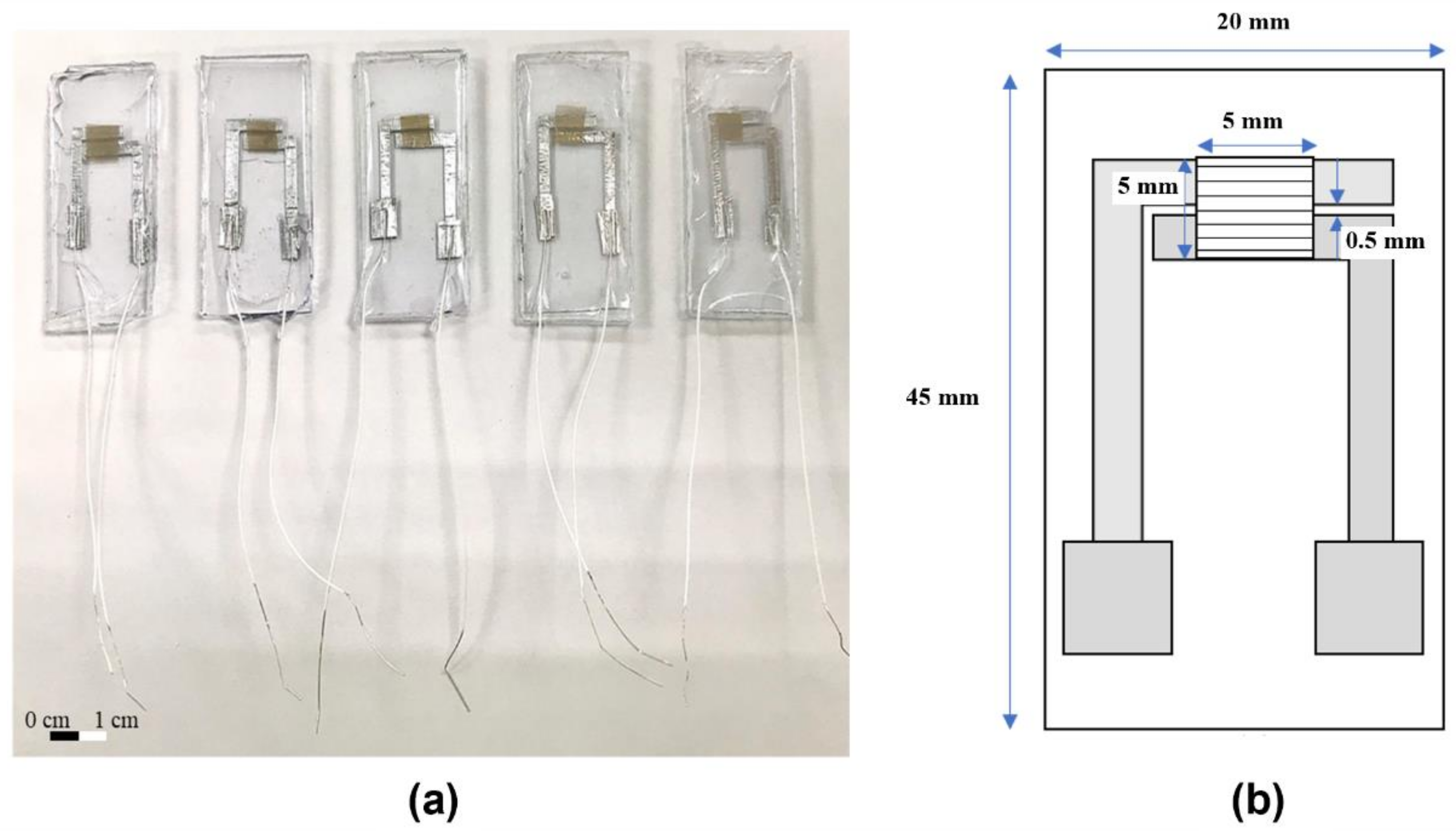 Polymers 14 00331 g003
