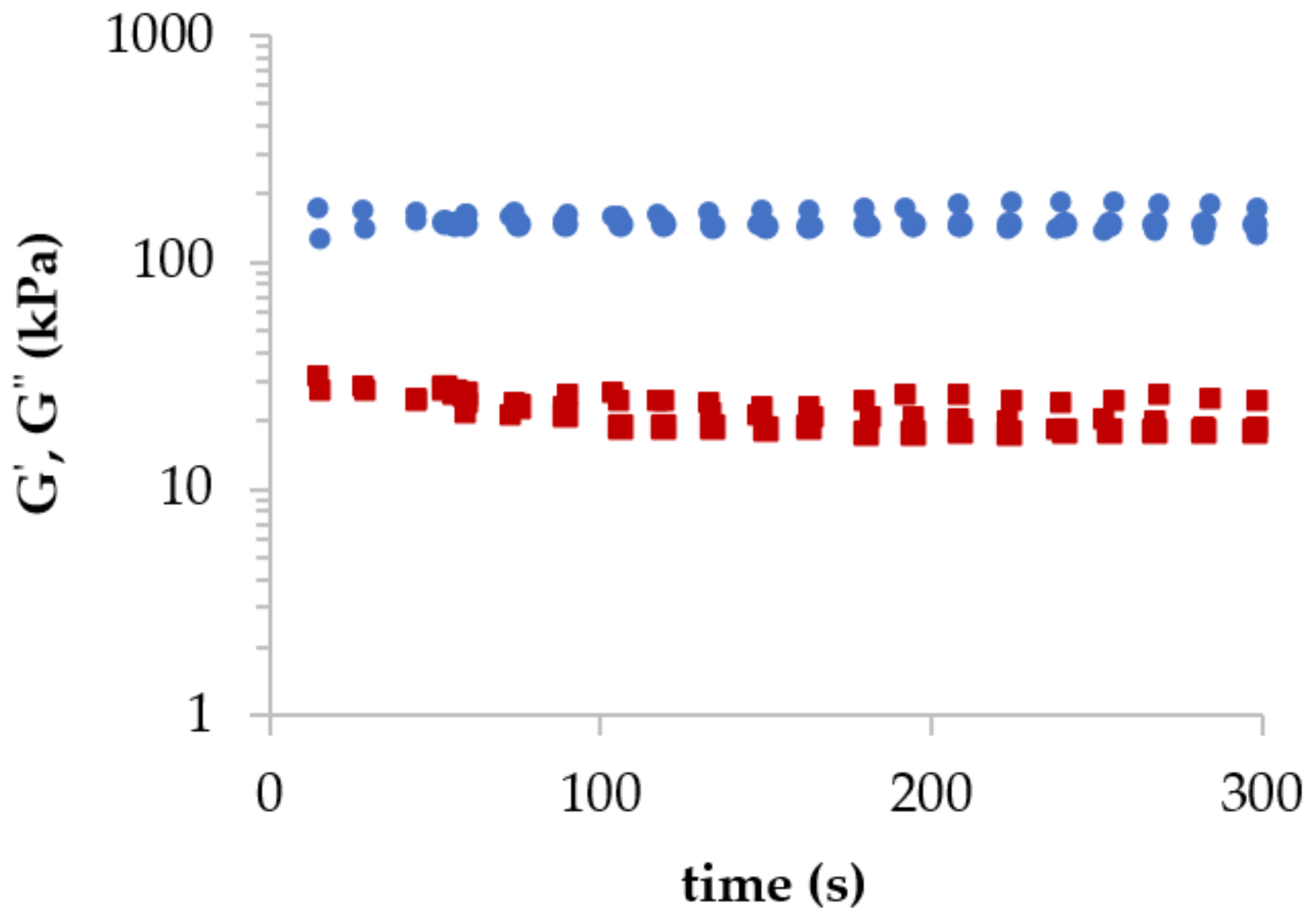 Polymers, Free Full-Text