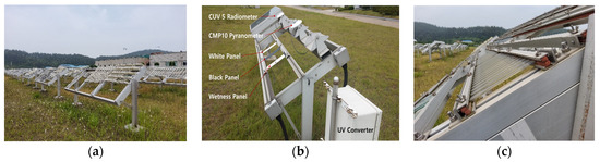 Polymers | Free Full-Text | Analysis of Mechanical Property Degradation ...