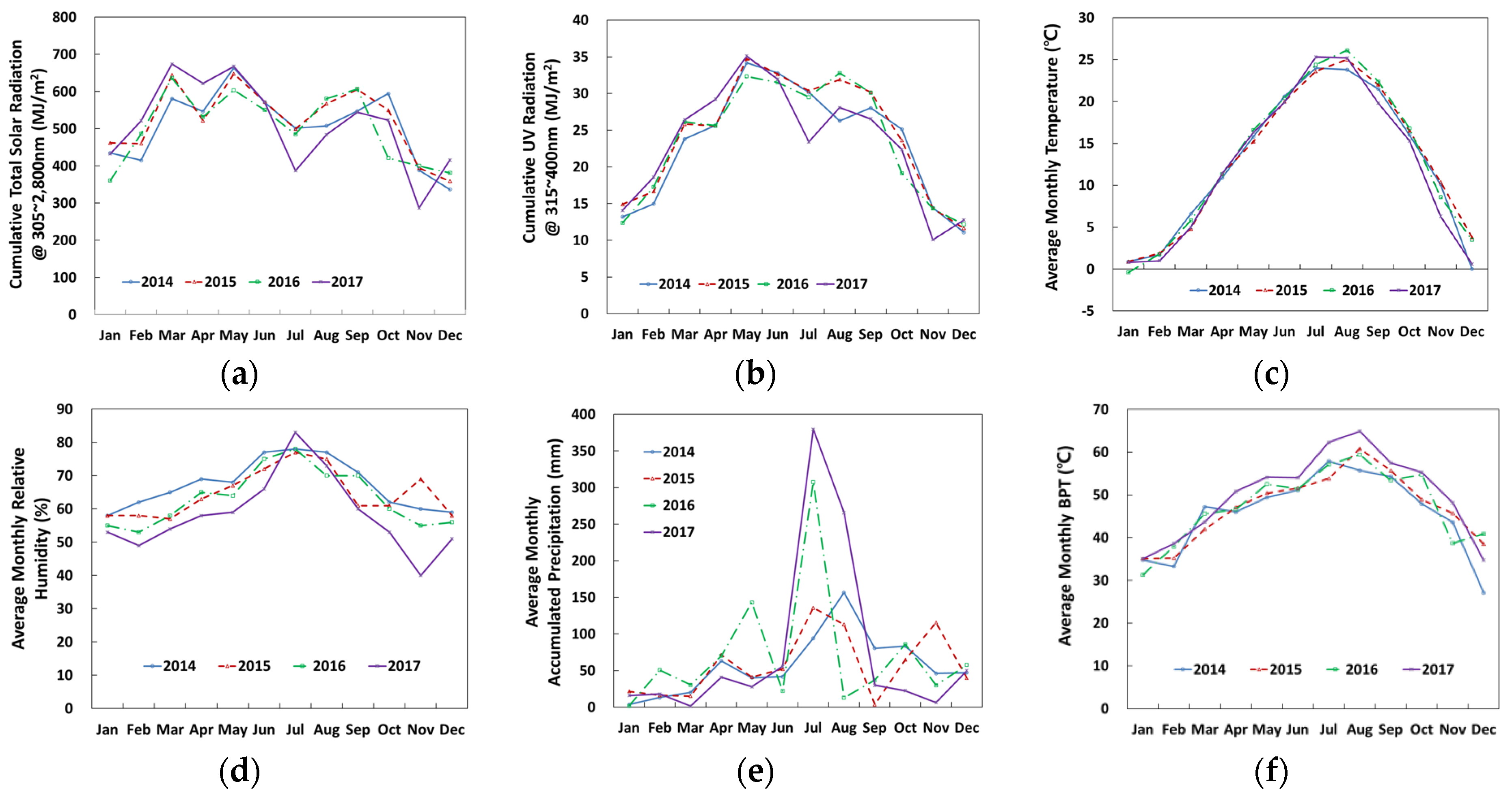 Polymers 14 00357 g002